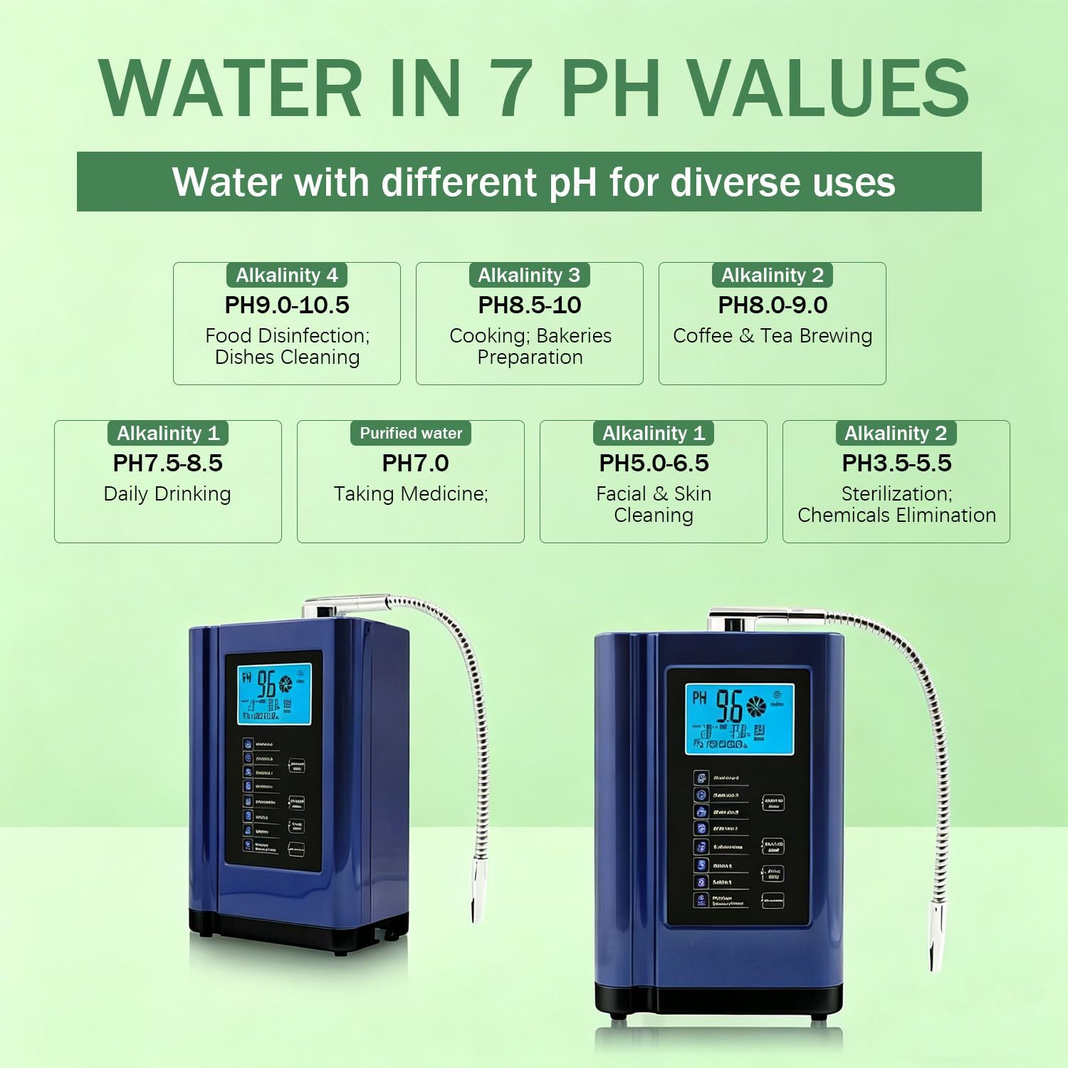 Ionizzatore d'acqua alcalina, meccanismo di filtrazione domestico che produce acqua con pH da 3,5 a 10,5, ORP fino a -500 mV, 7 impostazioni dell'acqua, 8000 litri per filtro, autopulizia Silver