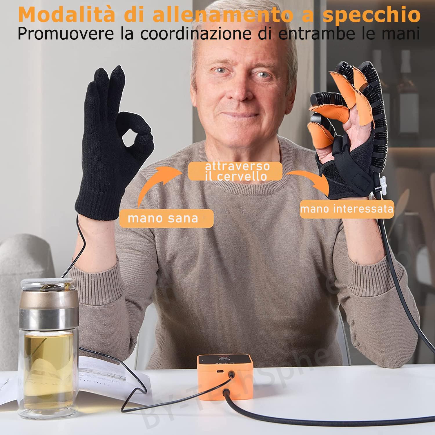 （Mano sinistra + Mano destra）Guanti Di Riabilitazione Per La Riabilitazione Delle Dita e Della Funzione Della Mano, Guanti Robotici,Guanto Robotico Di Riabilitazione Per Emiplegia, Mano Per Ictus.