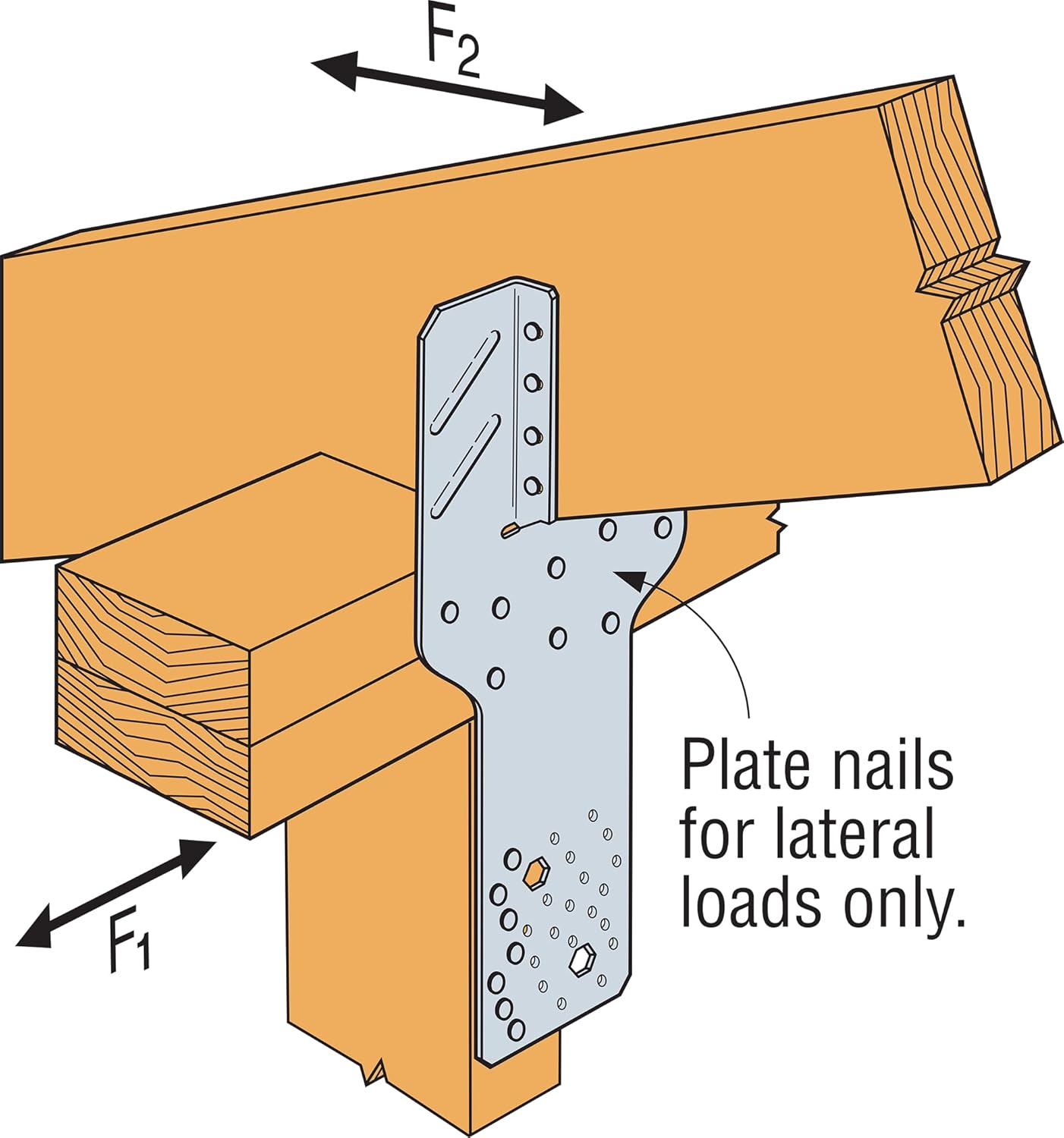 Simpson Strong-Tie H10S - Galvanized Steel 18-Gauge Hurricane Tie for Rafter to Top Plate Brackets Connection for Uplift Resistance, Home Improvement Tools (Pack of 25)