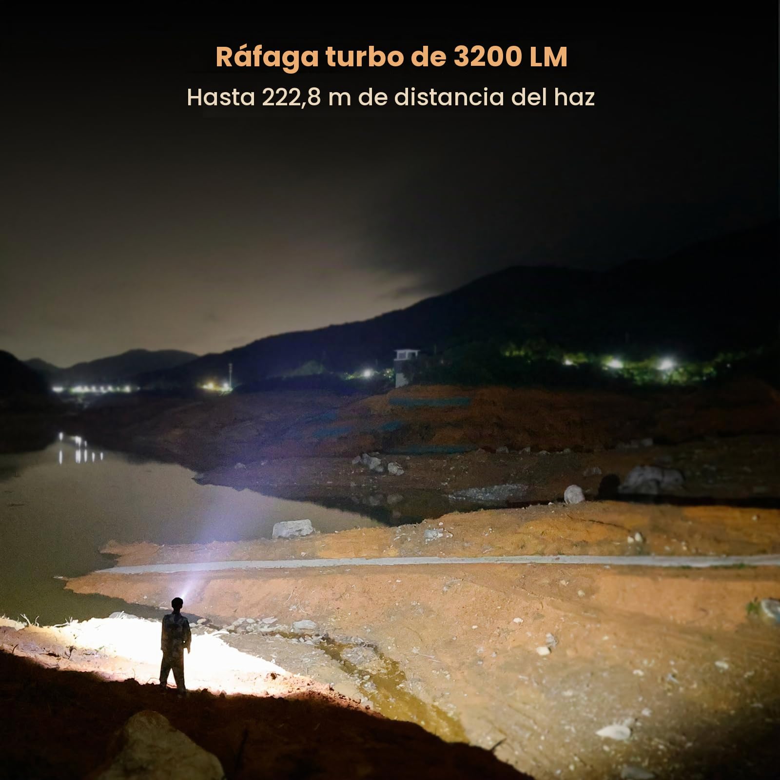 Sofirn HS45 Linterna Frontal LED Recargable, Refrigeración Activa 3200LM, Luz Constante sin Caída Rápida de Potencia, Recarga USB-C, IPX6 Impermeable para Reparación, Trabajo, Aire Libre y Camping