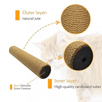 Amazon.com : MUYG 4 Pcs Cat Scratching Post Replacement for