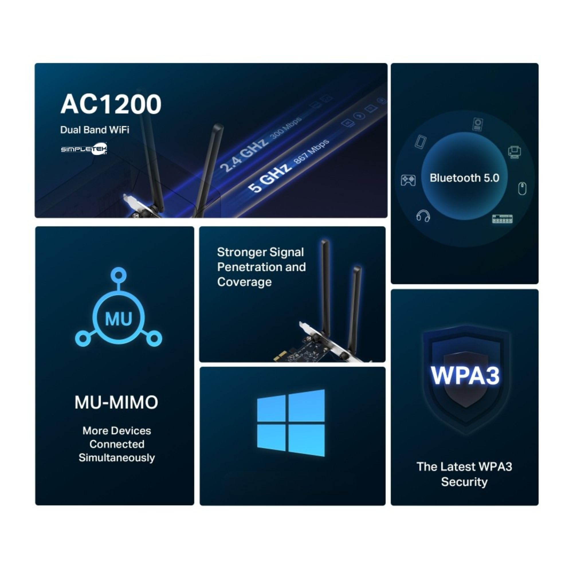 SIMPLETEK Karta WiFi PCIe AC1200 i Bluetooth 5.0 | Dual Band 867Mbps 5 GHz | Technologia MU-MIMO | Bezpieczeństwo WPA3 | Win 10/11