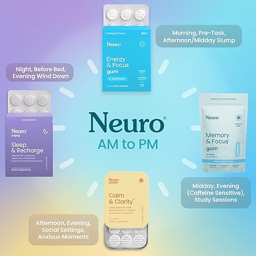 Miniatura 7 de Neuro Paquete variado de chicles Energy & Focus Gum (menta, menta verde, verde invierno) Suplemento nootrópico con cafeína natural + L-teanina