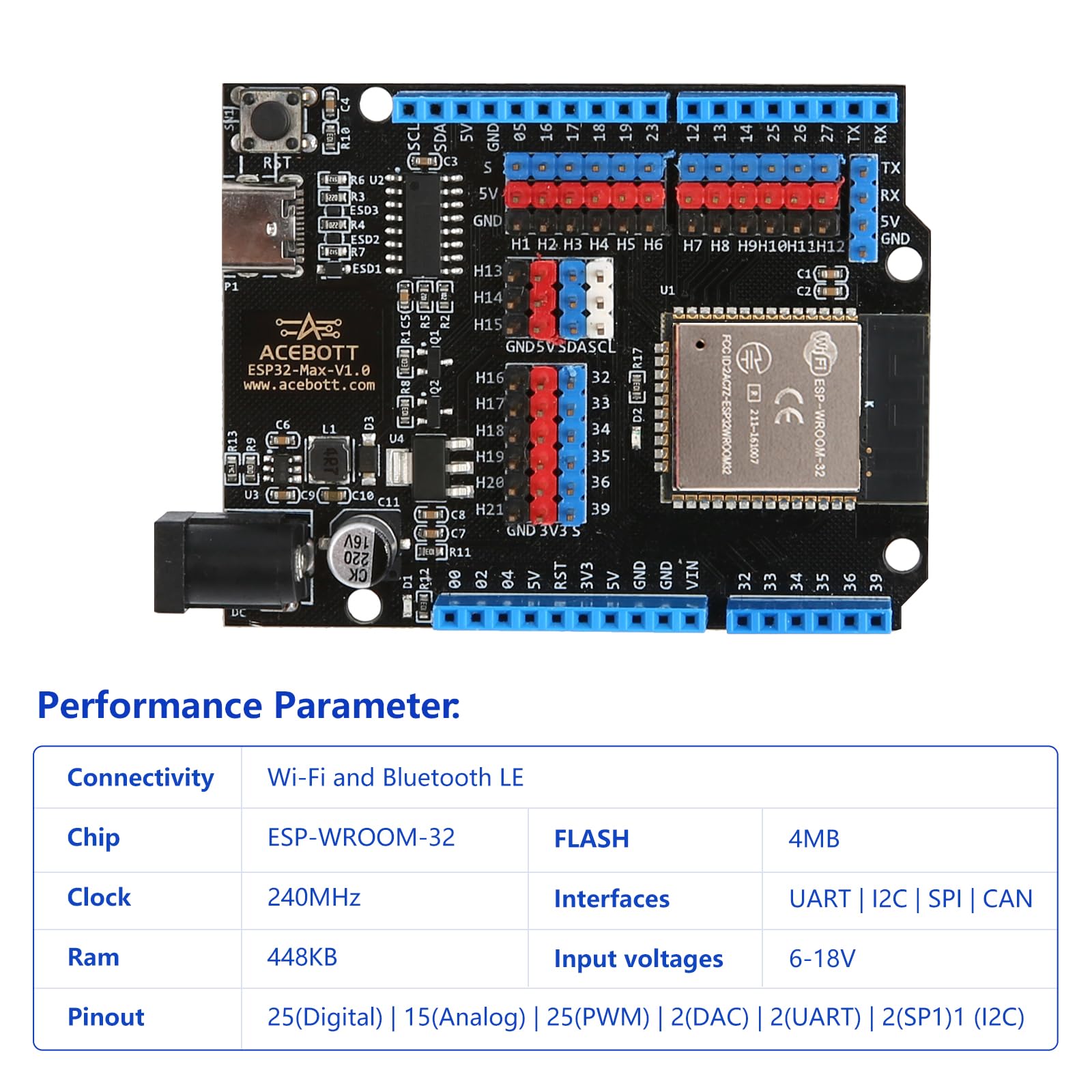 ACEBOTT ESP32 Płytka rozwojowa Max V1.0, kompatybilna z Arduino USB-C WiFi Bluetooth MicroPython, zestaw do kodowania robotyki domowej, STEM Mini PC/moduł konsoli do gier dla nastolatków i twórców