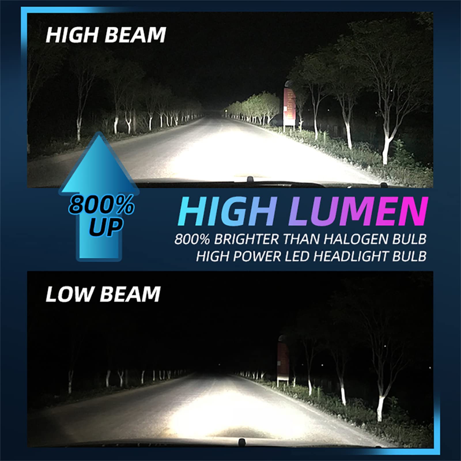 2 Bombillas LED Para Faros Delanteros, 20000 Lm, 120 W, 6500 K, Iluminación De 360 Grados, Luz Antiniebla De Haz Bajo, Kit De Conversión Blanco Extremadamente Brillante,H4