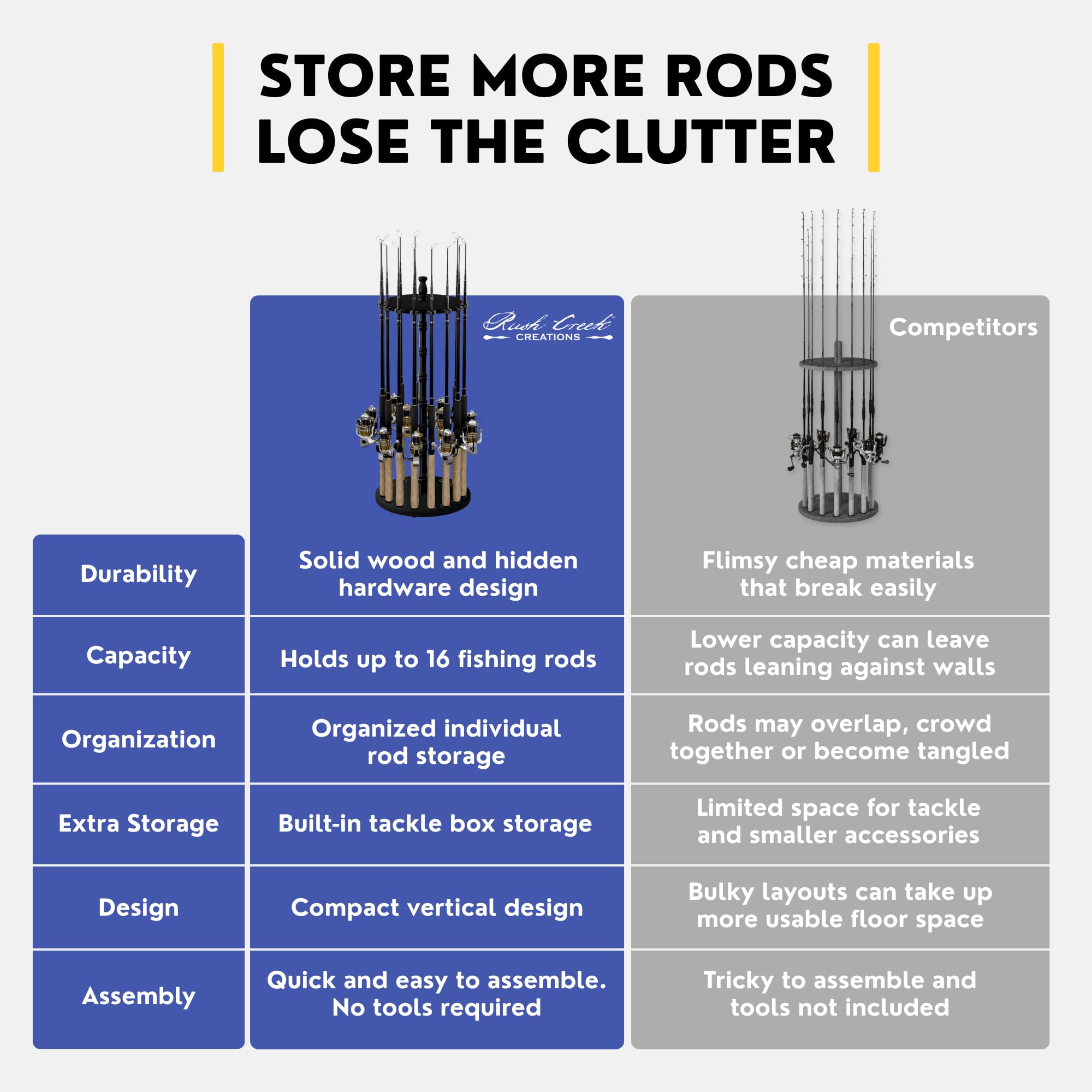 16 Rod Fishing Rod Holder - Tackle Storage Rack -8