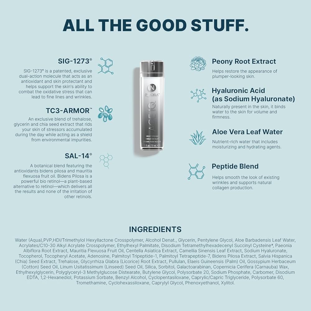 Amazon.com: Neora Age IQ - Night Cream with Bidens Pilosa