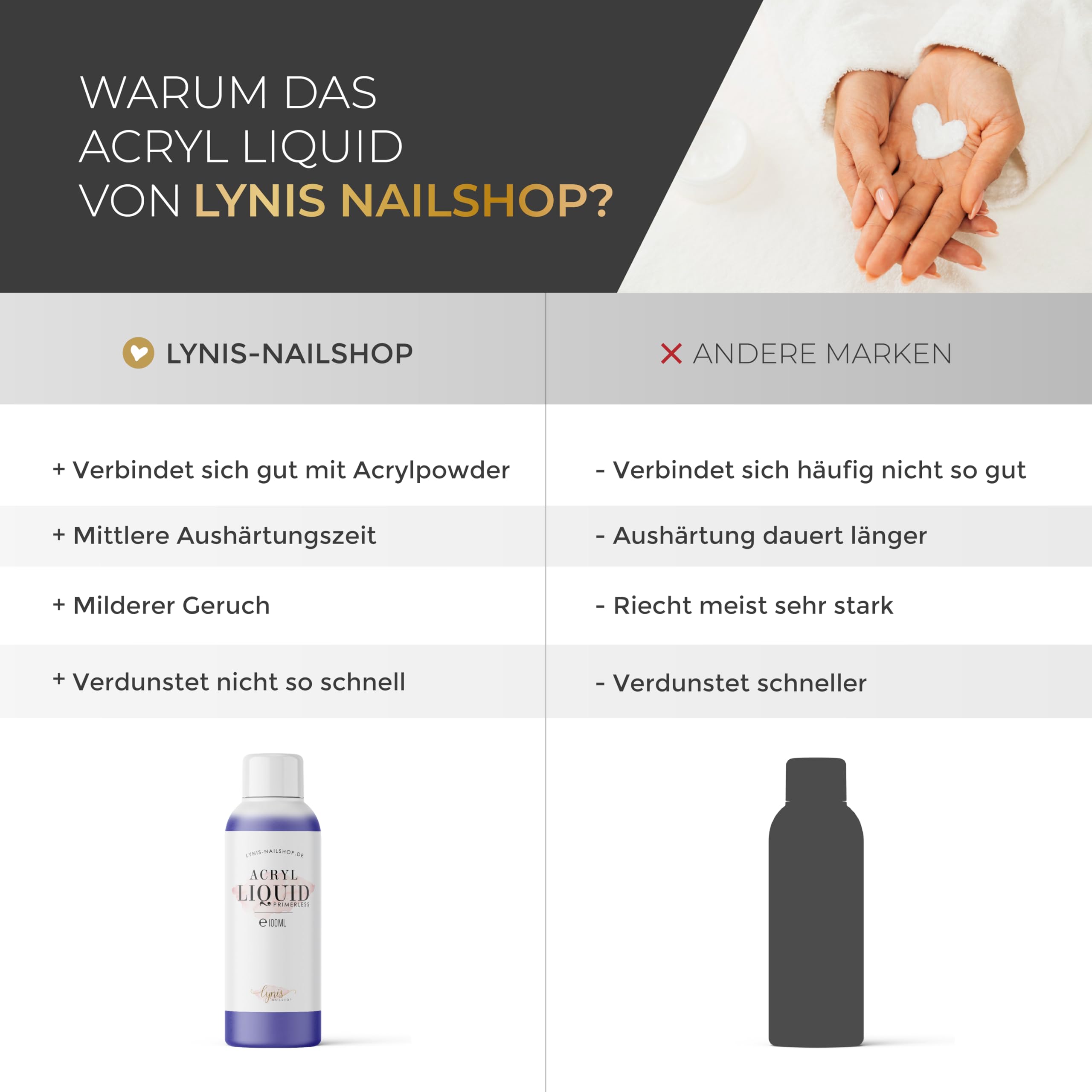 Lynis-Nailshop.de płyn akrylowy 100 ml do modelowania paznokci, farby akrylowe, proszek akrylowy, przedłużony czas utwardzania