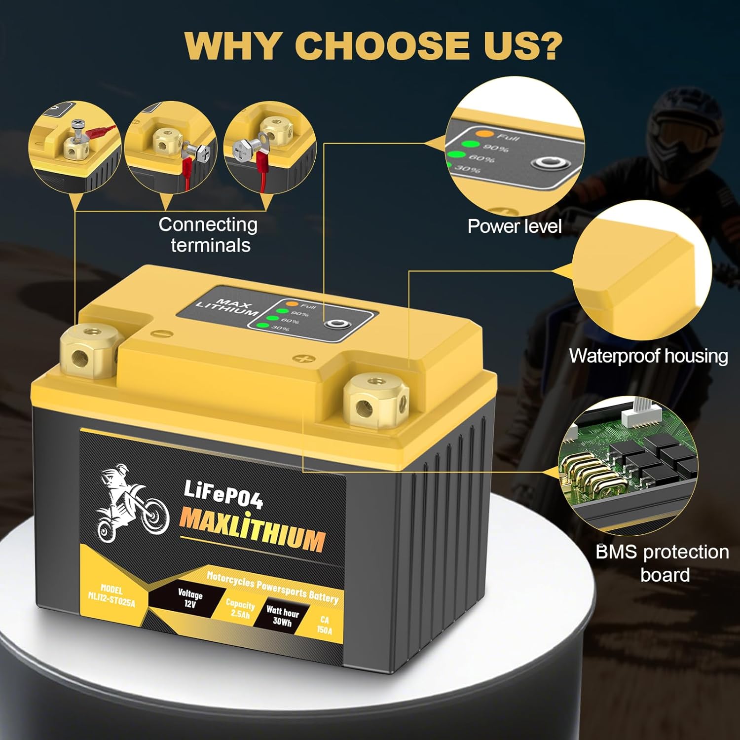 YTX4L-BS/YTX5L-BS Motorcycle Lithium Battery - 2.5Ah 210CA 12V Perfect Replacement for YTZ6-BS/YTX7L-BS, High-Rate Cell, Powerful Starts, Motorcycles, Generator, Small Lawn mower