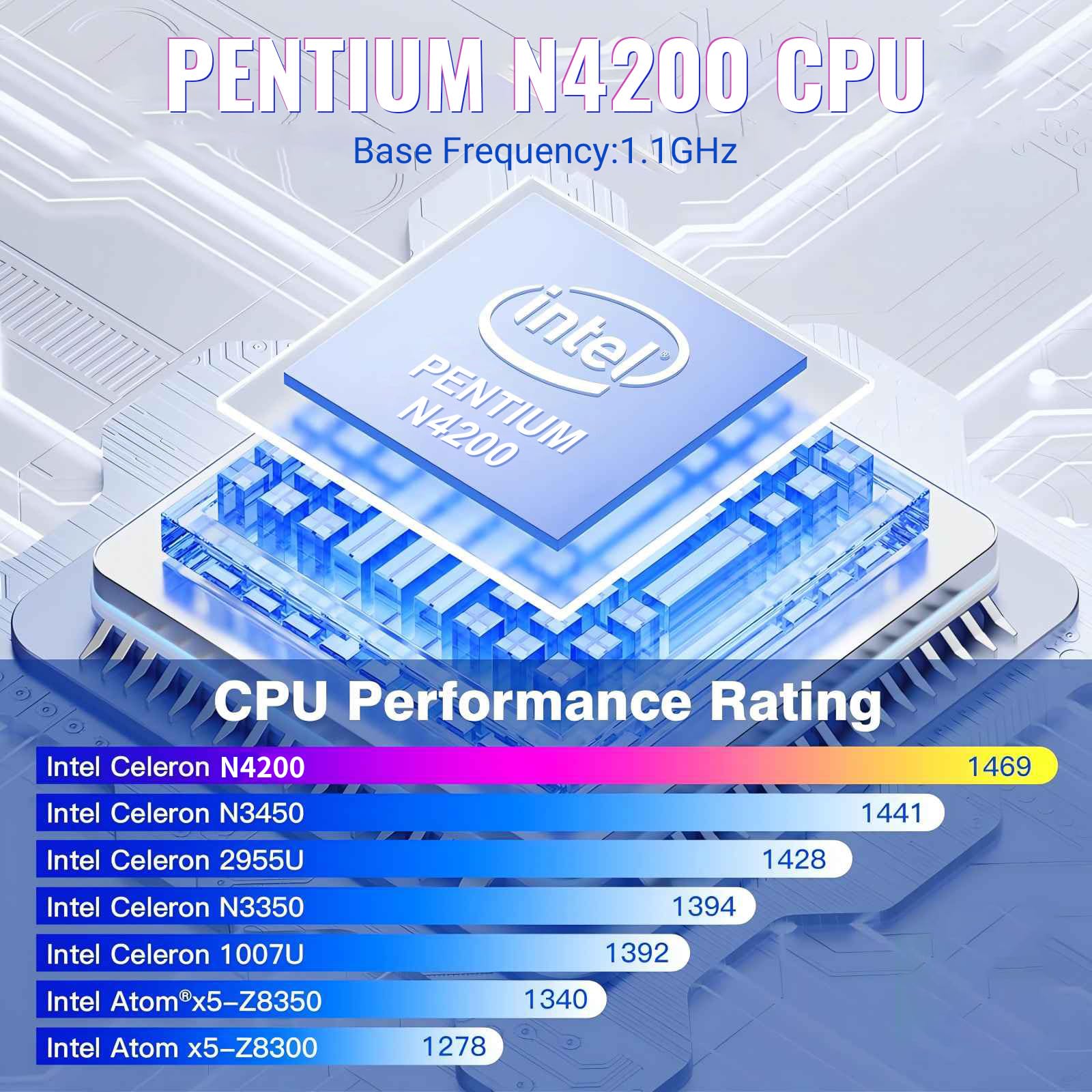 Mini PC Stick Win 10, Pentium N4200 4GB 64GB eMMC, Lüfterloser Mini Computer, 4K Monitor Unterstützung, 1080P Flüssige Wiedergabe, USB 3.0, Gigabit LAN, WiFi BT 5.0 für Büro Zuhause