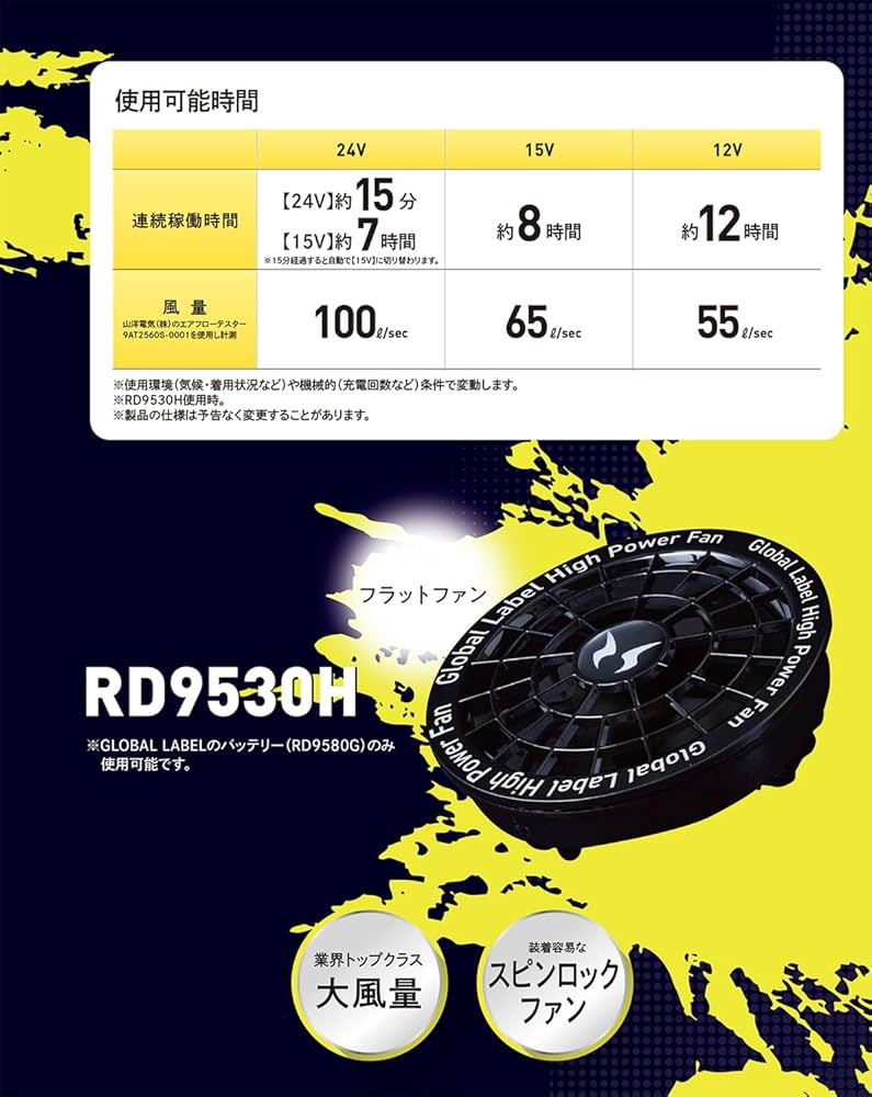 ヤマ　サンエス　RD9530H 24V高出力ファンセット スピンロックファンセット 24V仕様 RD9530H GlobalLabel 空調
