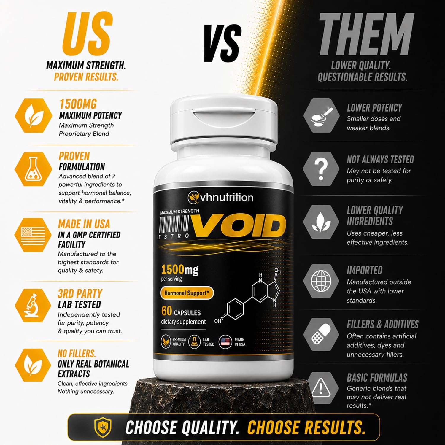 VH Nutrition EstroVoid Estrogen Blocker for Men, 1500mg Aromatase Inhibitor — Amazon image 7