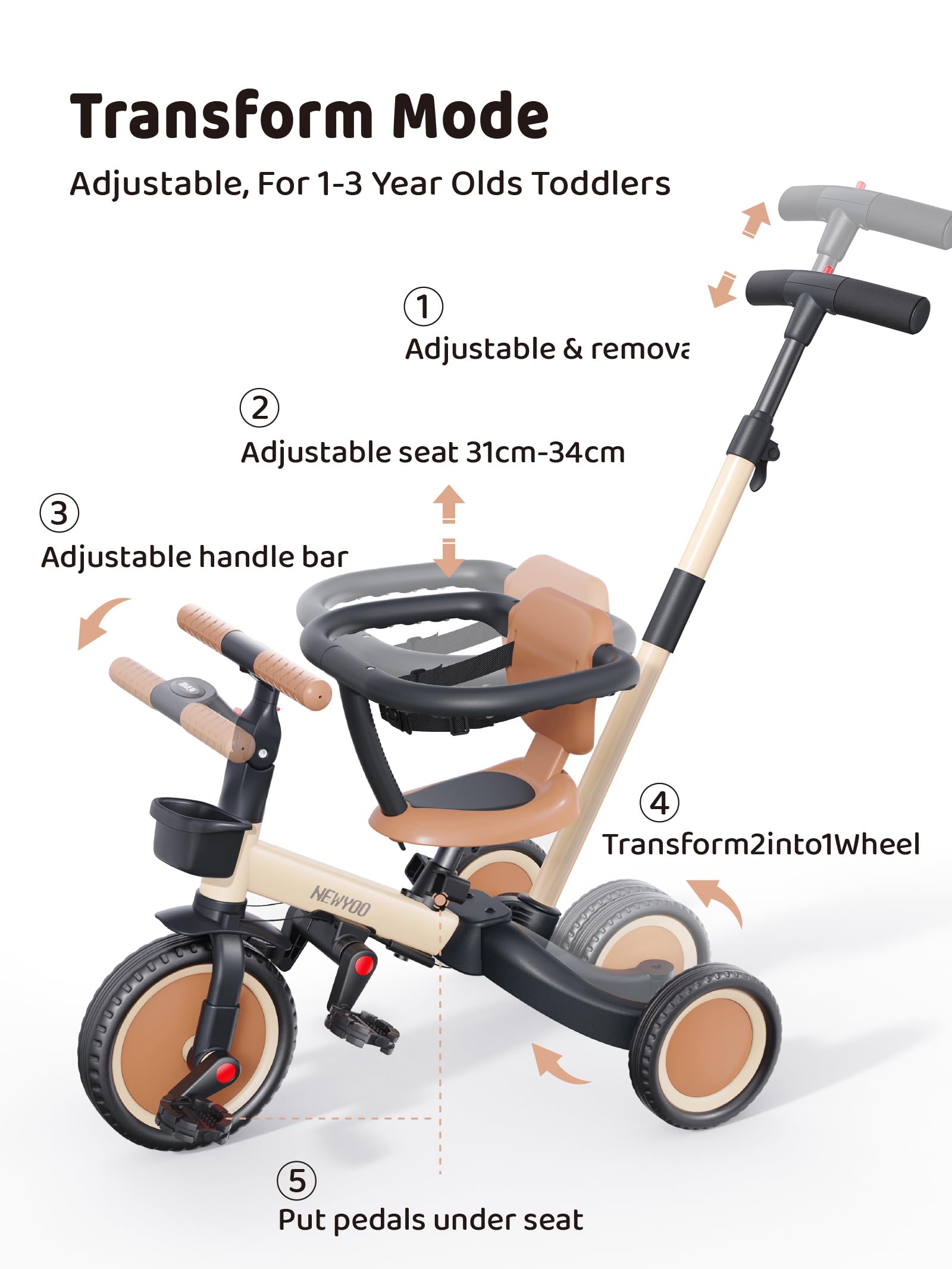 newyoo 5 in 1 Laufrad Dreirad, Dreirad ab 1-3 Jahr, Kinderdreirad mit schubstange, Kinderfahrrad, Laufräder Lauffahrrad inkl. Lenkstange, Sicherheitsbüge, TR008