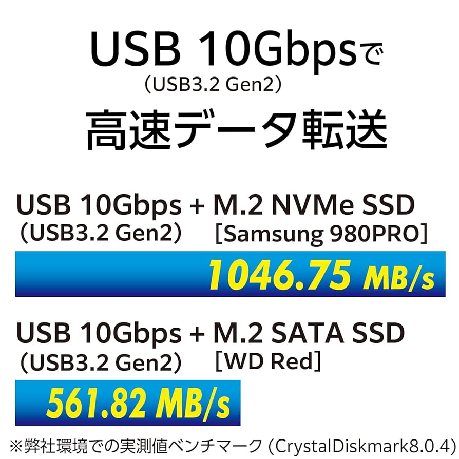 Amazon.co.jp: センチュリー 「裸族の頭 M.2 SSD Slim