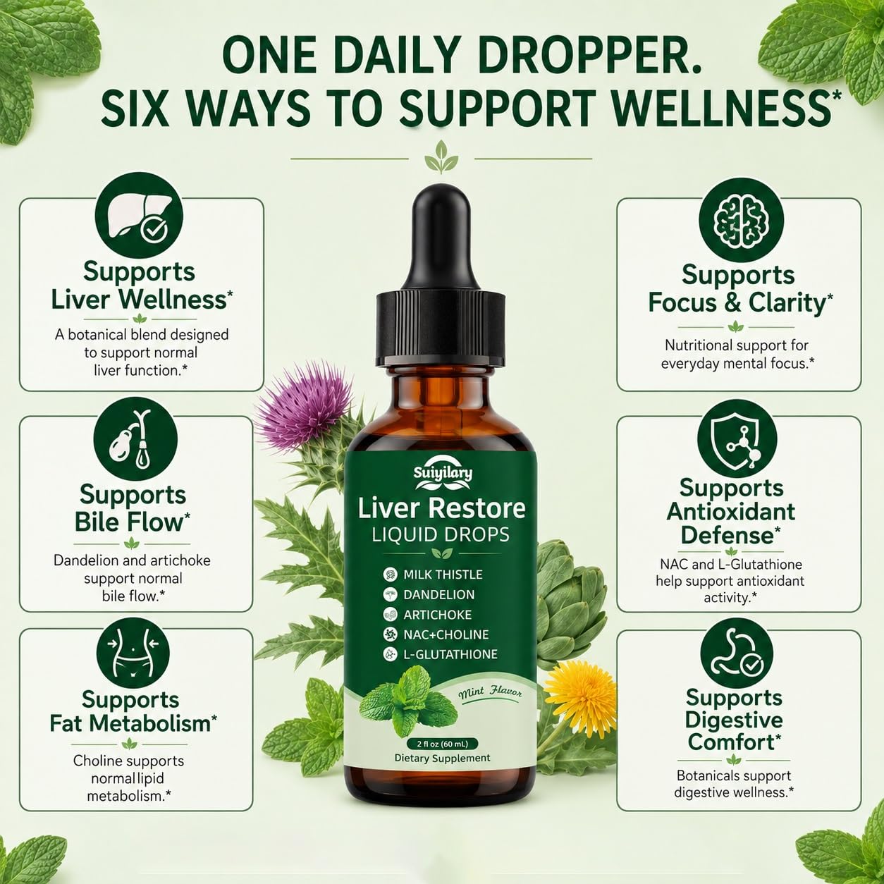 Liver Restore Support Liquid Drops, Herbal Wellness Supplement for Adults — Amazon image 2