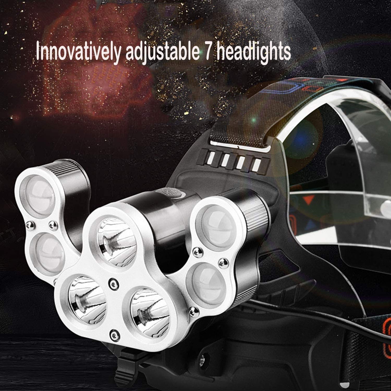 Wodoodporna latarka czołowa z akumulatorem o mocy 5600 lumenów - Ultra jasny reflektor roboczy LED na kemping, piesze wycieczki i na zewnątrz - Zasilany przez USB