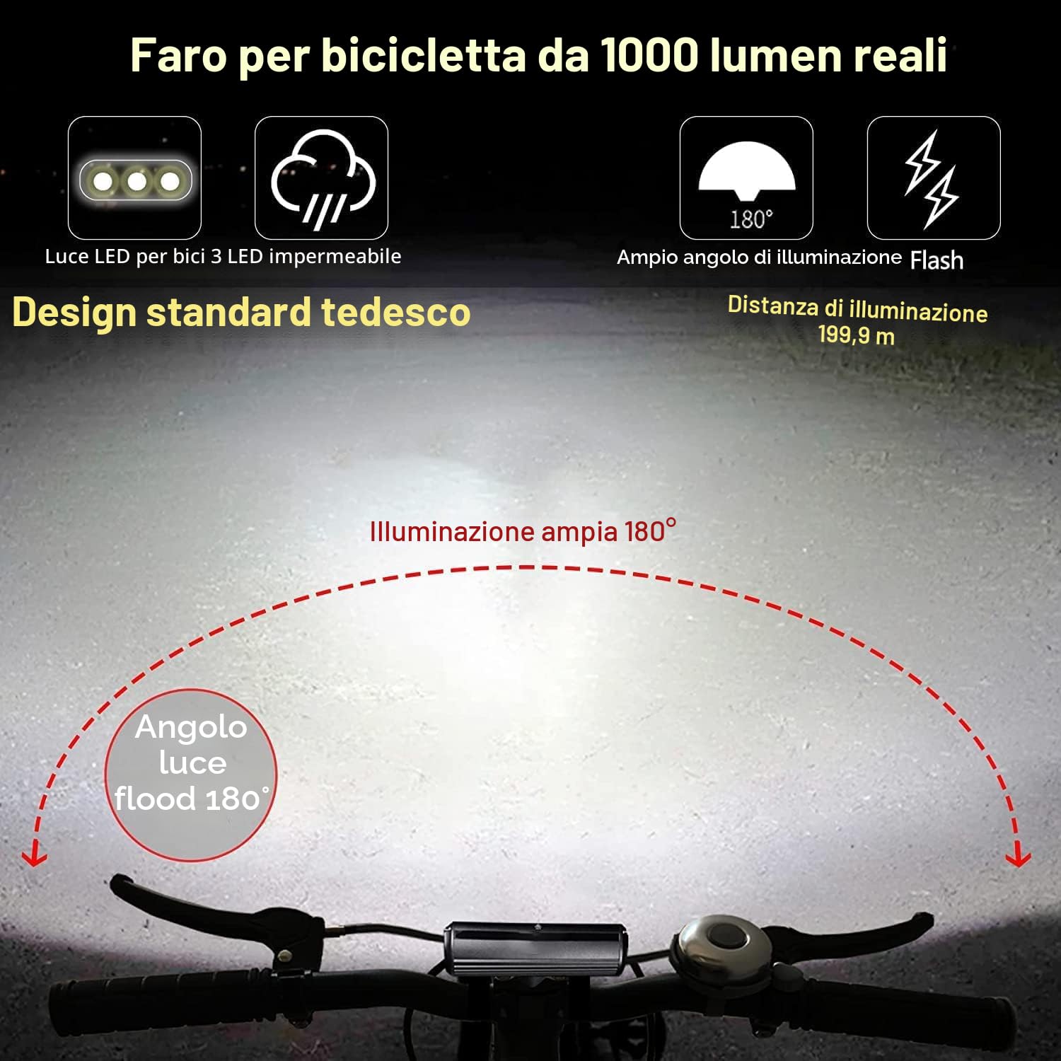 LeuKole Luci Bicicletta Led, 5 Modalità di Illuminazione Ricaricabile USB & Impermeabili IPX5 Luci Bici, 1000 lumen Luce Bicicletta Anteriore,Accessori Bici
