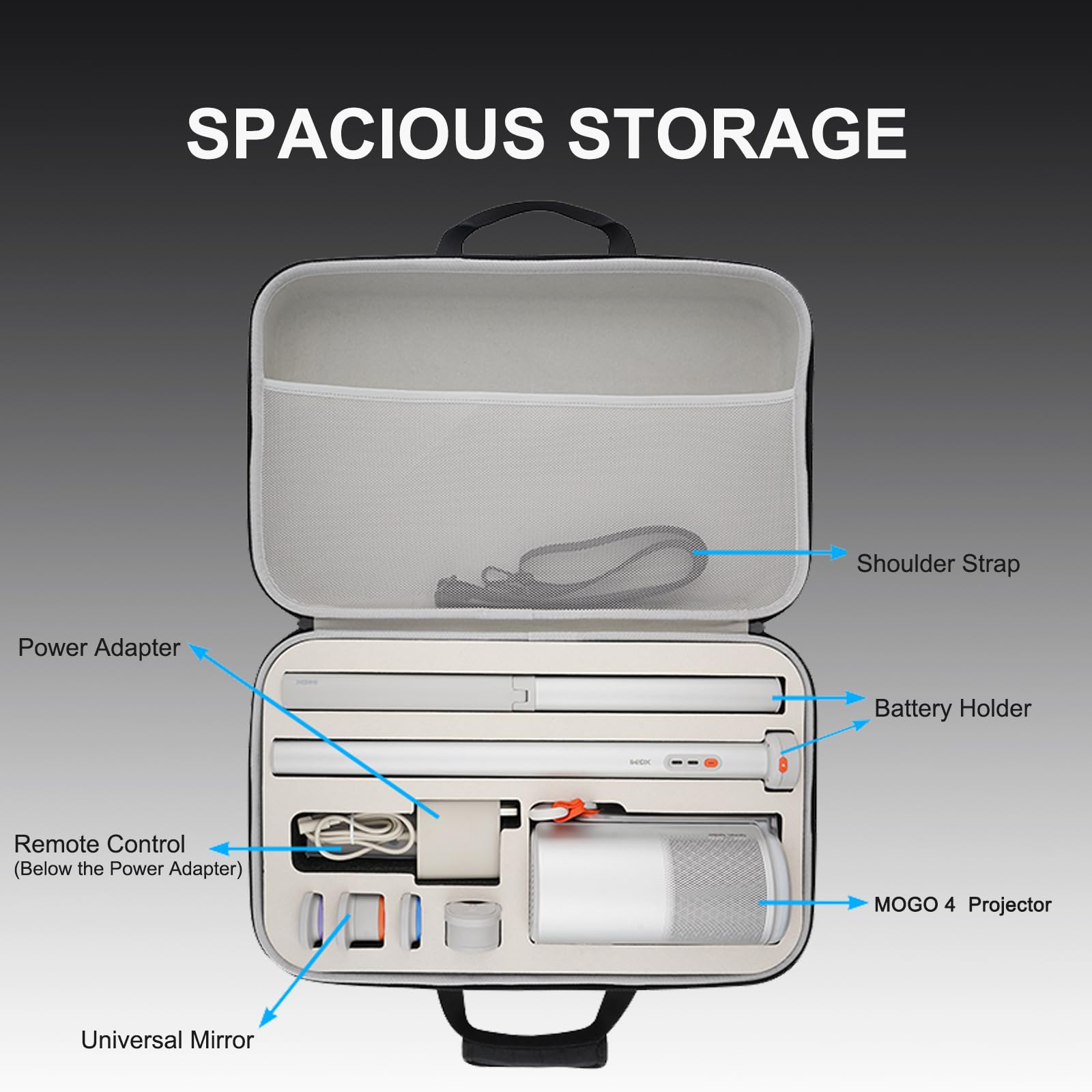 Tragetasche für MoGo 4 Projektor, wasserdichte und stoßfeste harte Reisetasche mit Schultergurt und Griff, MoGo 4 Schutzhülle für Projektor, Ladegerät, Ständer und Zubehör