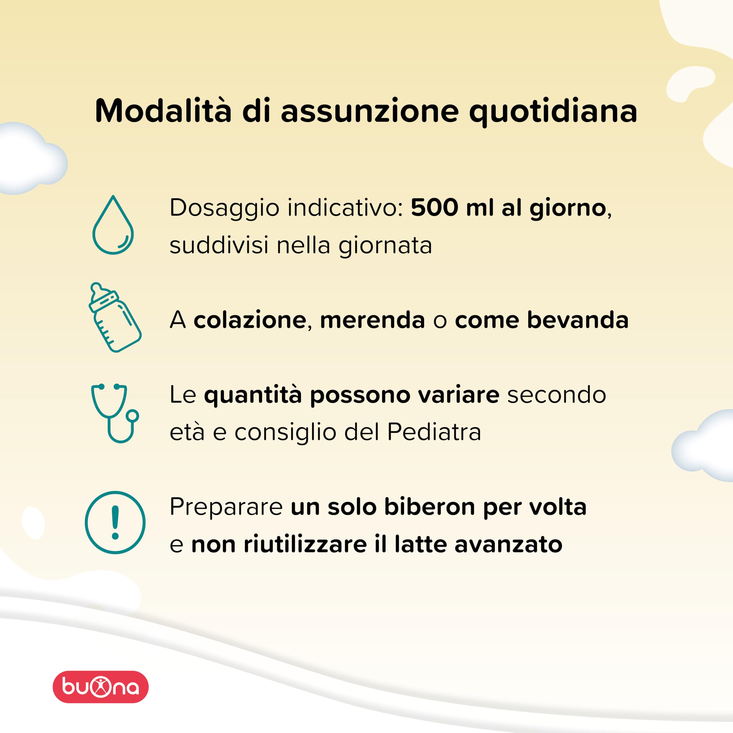 Buona Bb Milk 1-3 anni Liquido Alimento a Fini Medici Speciali per Lattanti Coliche, Stipsi e Disturbi Gastrointestinali Minori Con Postbiotico Latte 1 Liquido Pronto all’Uso dalla Nascita