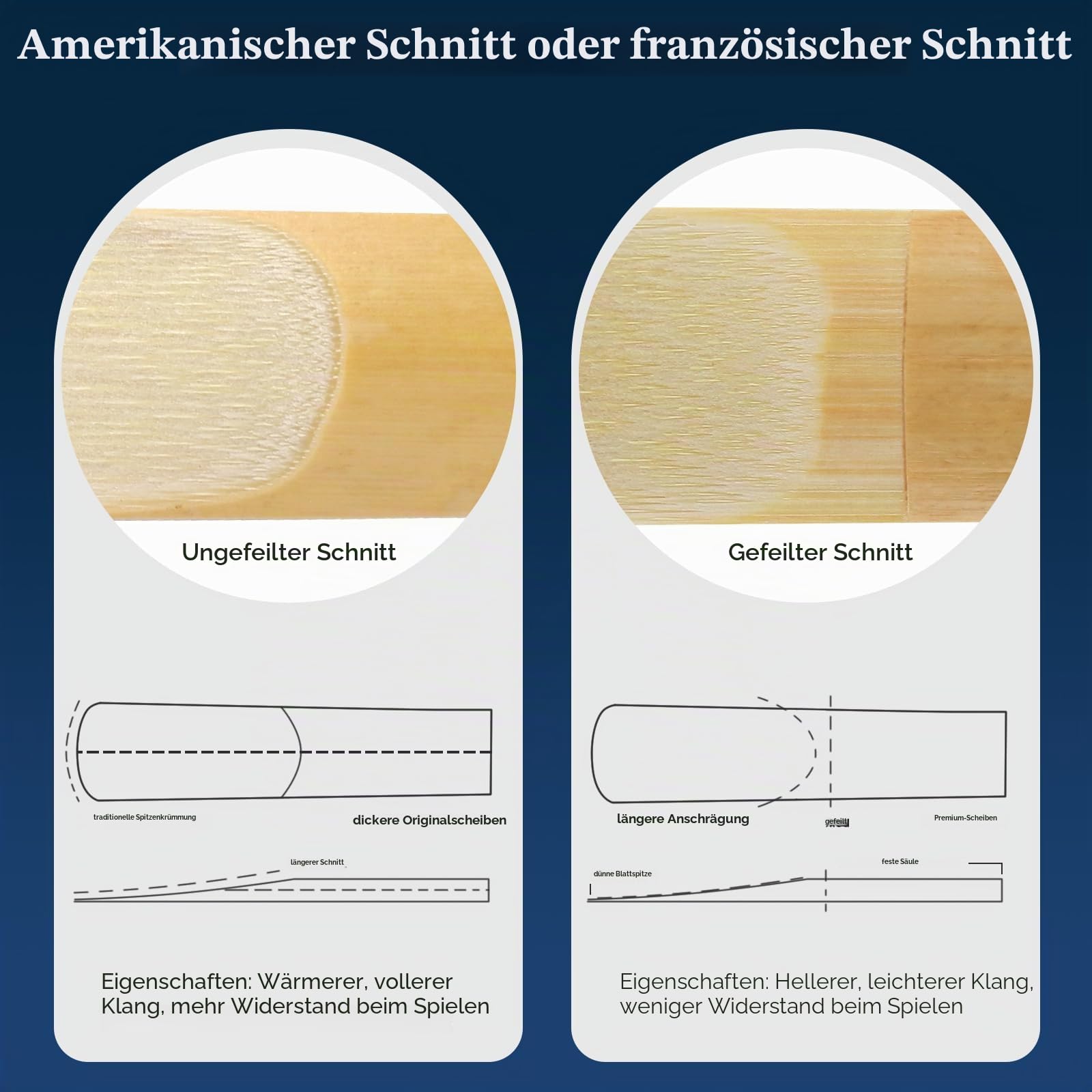 EASTROCK Traditionelle Altsaxophon-Blätter 2,5,saxophon blätter2.5,professionelle Altsaxophon-Blätter für Saxophon, Anfänger und Saxophonisten, Stärke, 2,5–10 Stück