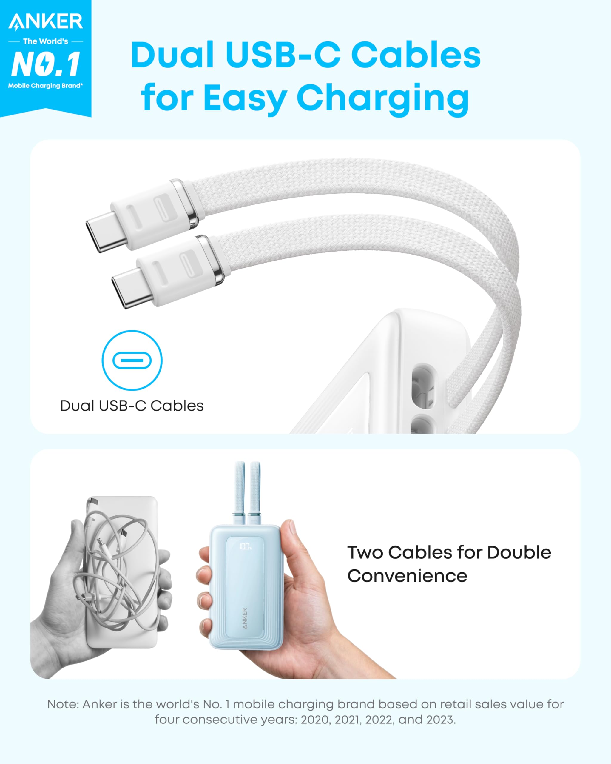 Anker Zolo Power Bank aggiornamento 2025 20.000 mAh | Ricarica rapida da 45 W, 2 cavi USB-C, per iPhone serie 17/16, Galaxy, MacBook e altri