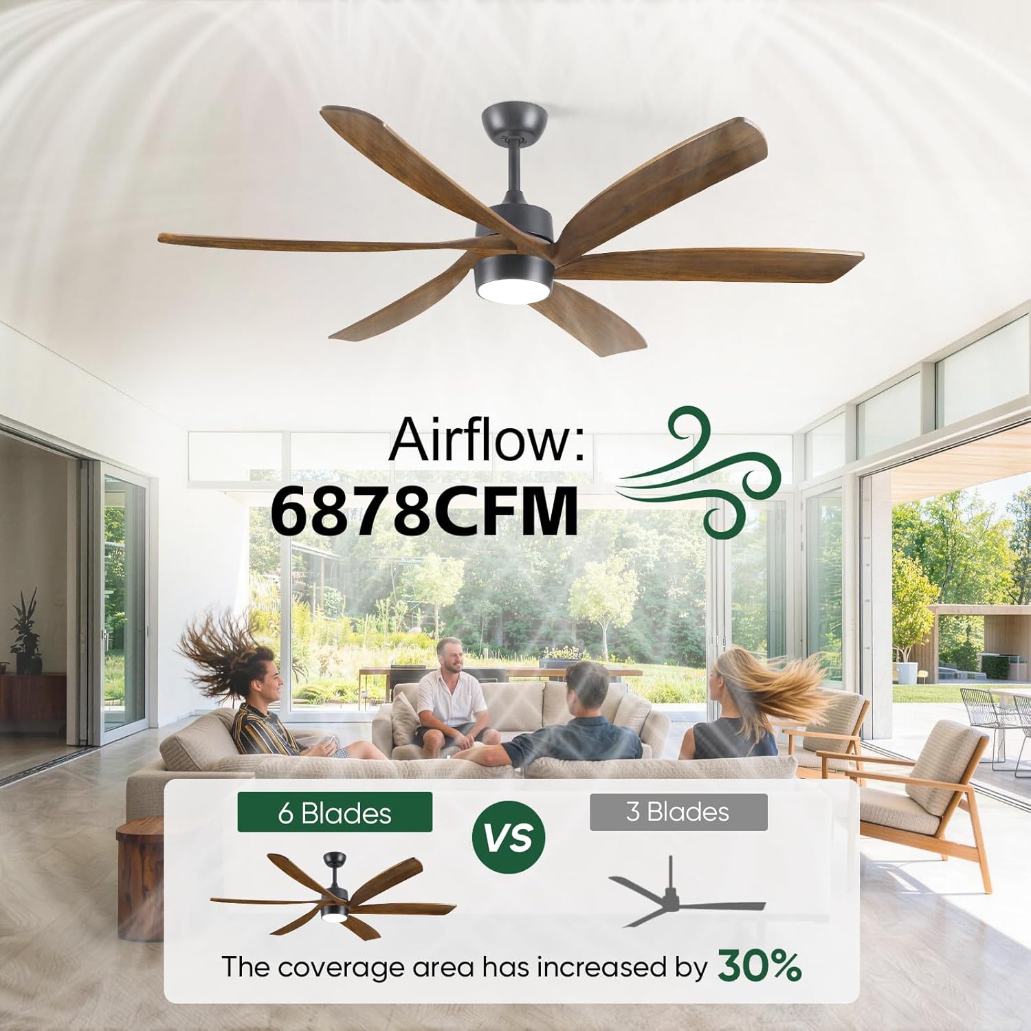 60in Farmhouse Ceiling Fan With Light, Smart APP/Voice/Remote, 6 Solid Wood Blades, High CFM Quiet Reversible DC Fan, Energy Efficient Fans, Dimmable LED for Living Room, Bedroom, Patio, Porch, Garage