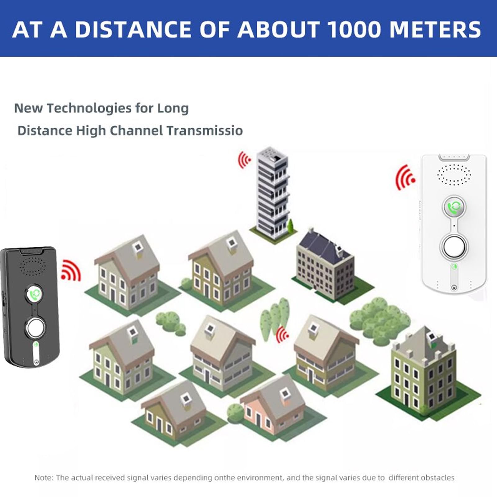 Interphone Vocal à 2 Voies, Système de Sonnette de 410 à 490 M, Système sans Fil Mains Libres à Commande Vocale pour Personnes âgées, Portée de 1 000 M (White)