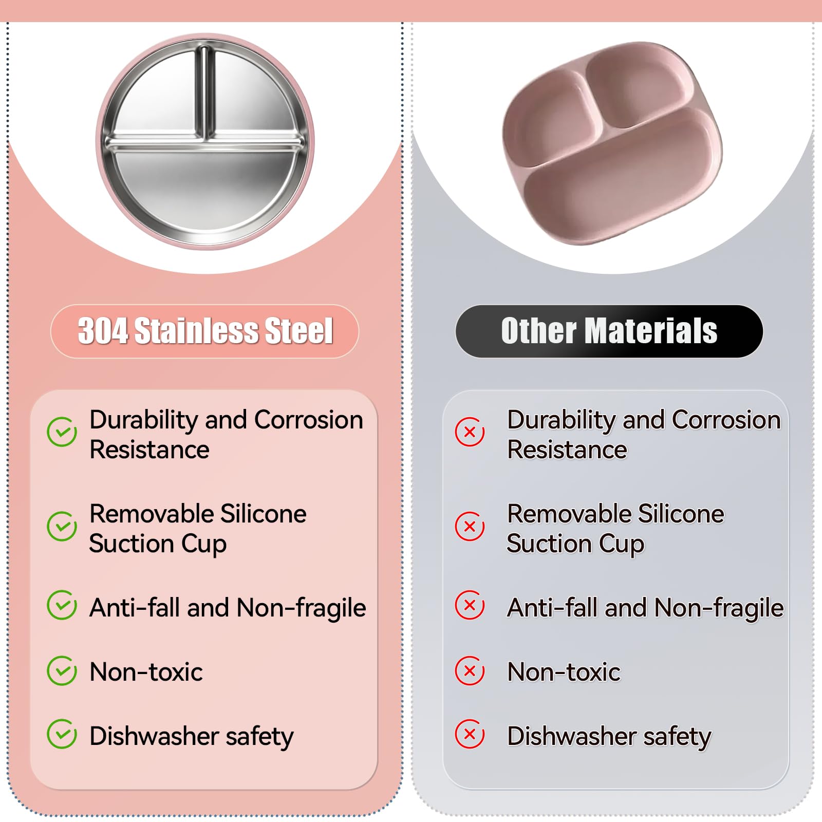 Fetriwer Stainless Steel Kids Plates with Suction Base, 9” Divided Toddler Plates With Removable Silicone Sleeves Easy to Clean, Non Toxic Durable Lightweight Design for Children, 2 Pcs (Pink/Beige)