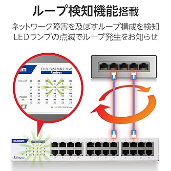 Amazon | エレコム スイッチングハブ ギガビット 24ポート 電源