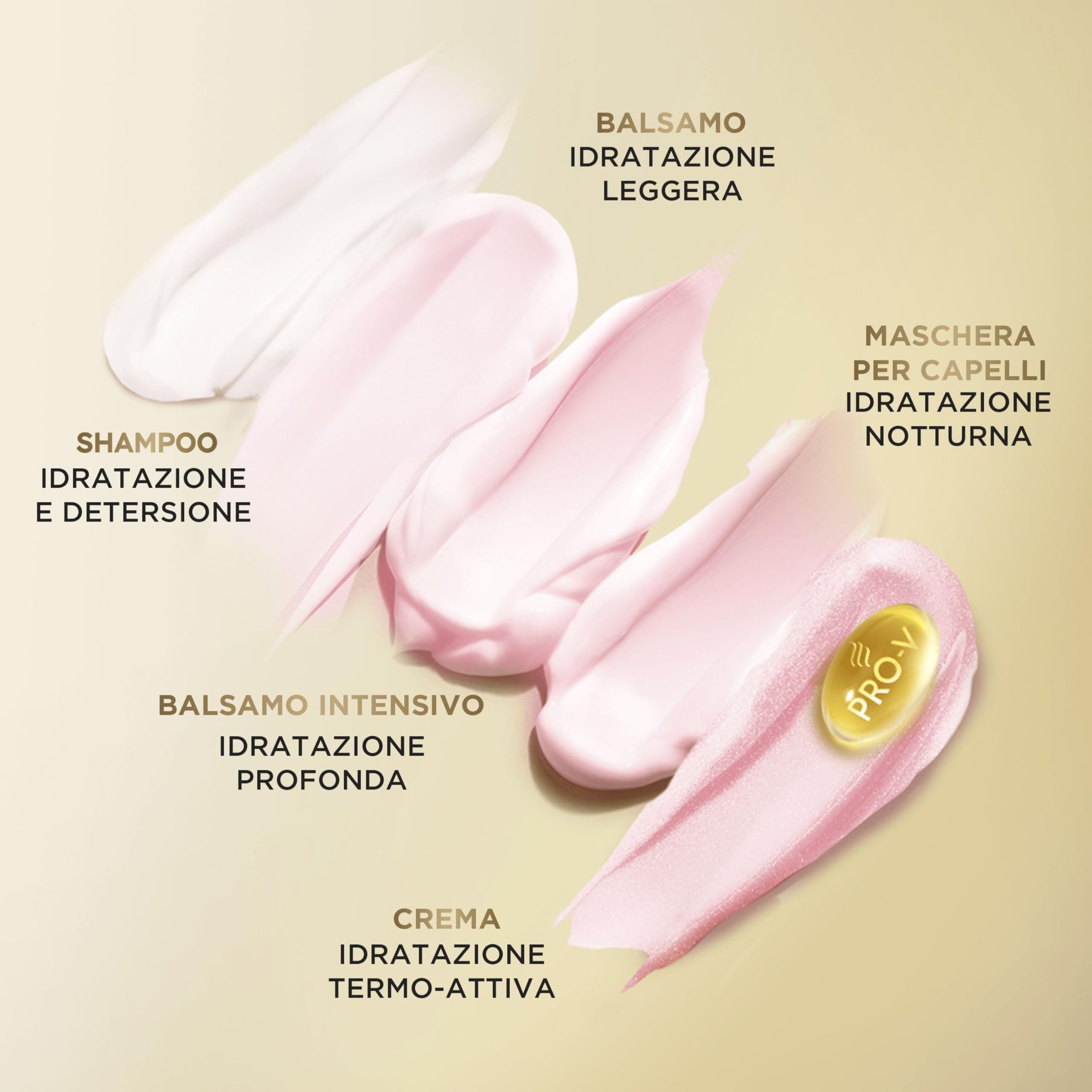 Pantene Pro-V Hydra Recharge Crema Senza Risciacquo Heat & Glow 135ml. Protegge da Umidità, Crespo e Calore. Formula Pro-V che Si Attiva con il Calore. Idratazione e Lucentezza Senza Appesantire