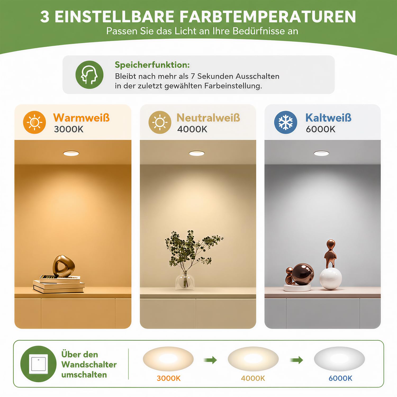 Faretti Led da Incasso per Cartongesso 16W, bianco caldo, bianco neutro, bianco freddo, con funzione di memoria, faretti da soffitto, diametro foro Ø130-140mm, AC 220-240V, Alluminio, Set da 4