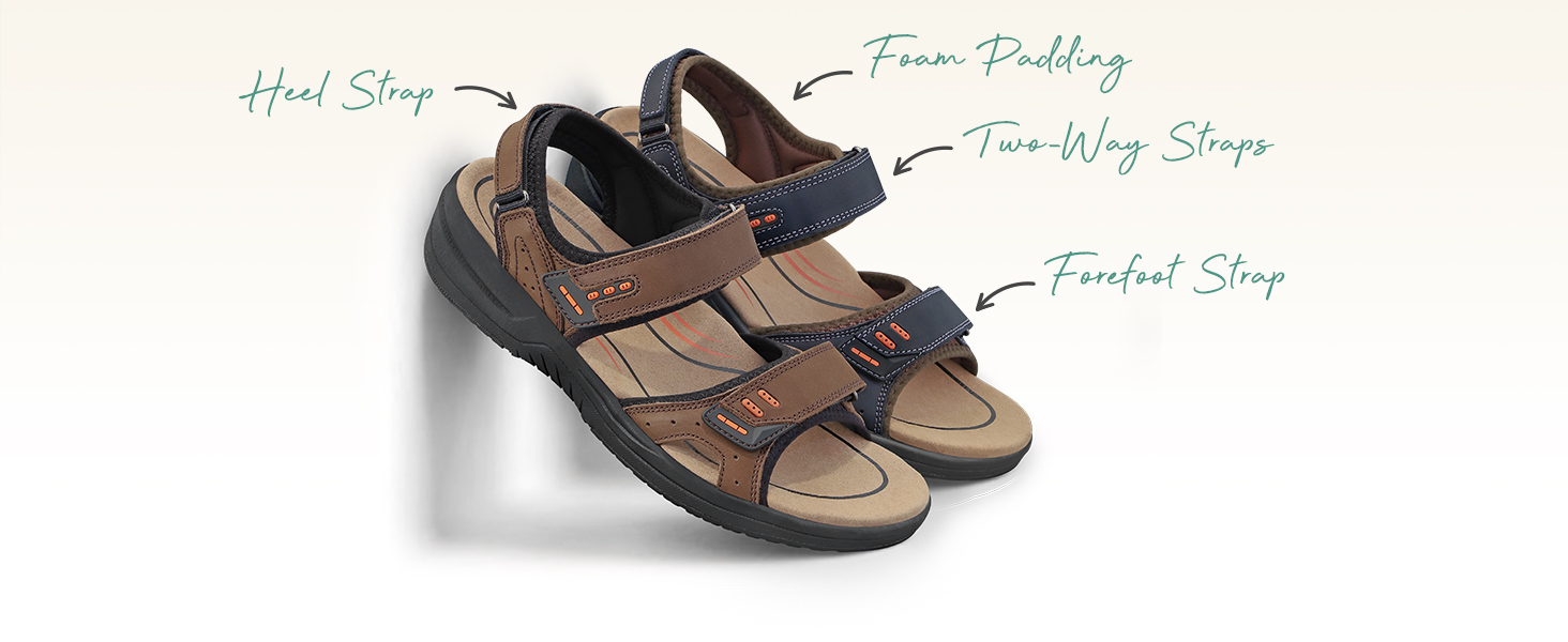 Amazon.com: Orthofeet Men display picture 2