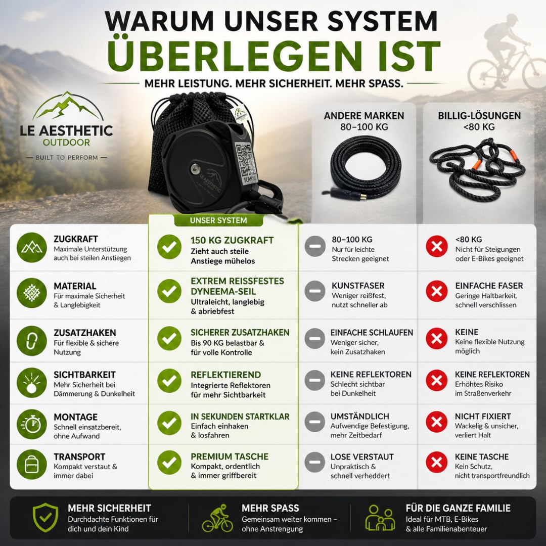 Tow PRO 3.7 - Cuerda de remolque para bicicleta con guía QR y bolsa | Cuerda Dyneema reflectante para MTB, niños y familia, 150 kg de fuerza de tracción, función de enrollado, ultraligera