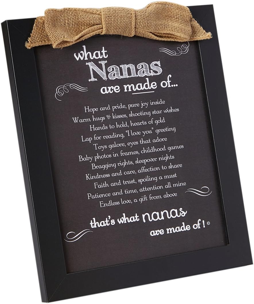 Framed Chalkboard Artwork for Mimi - Perfect Keepsake For Mimi/Grandma