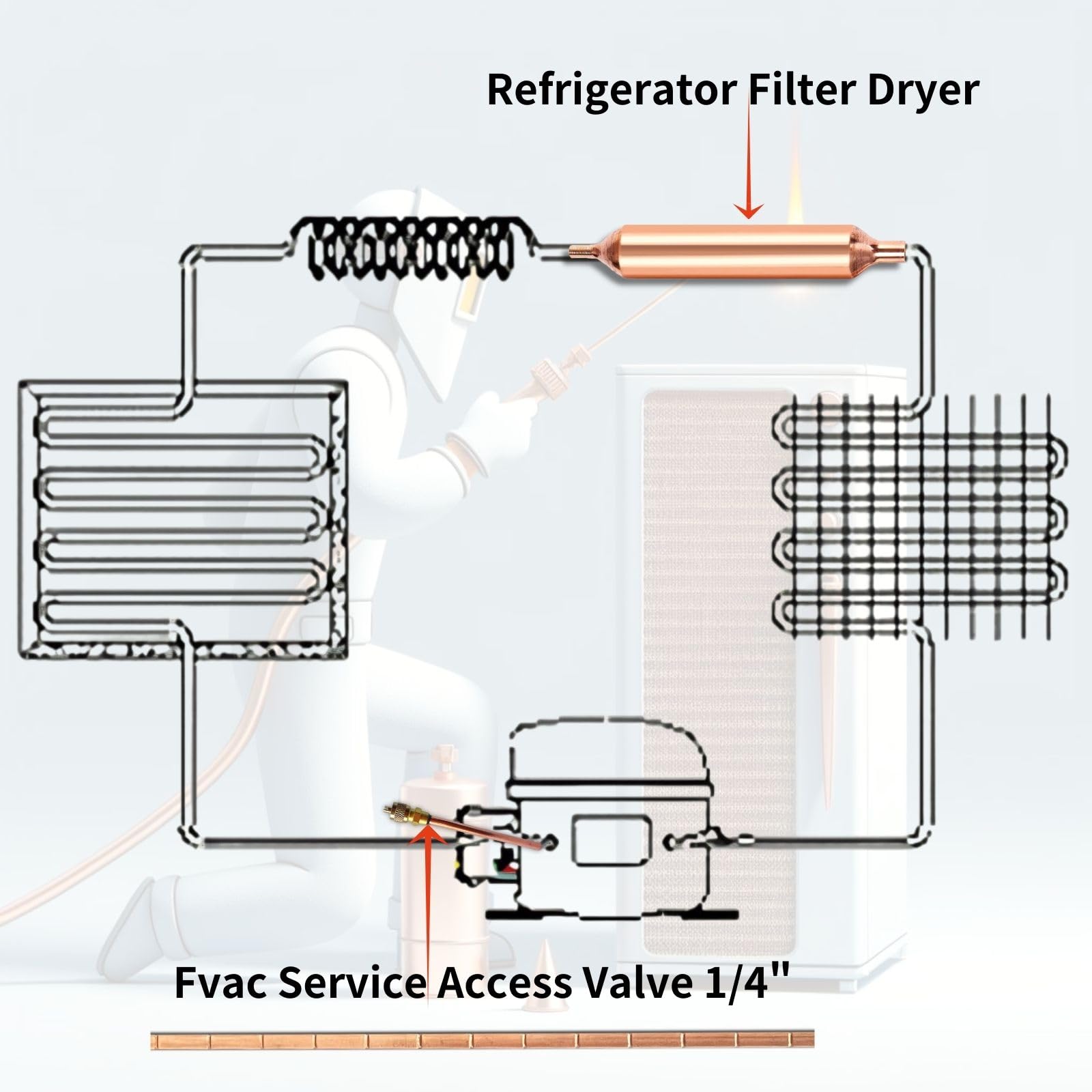 Filtro secador de refrigerador, 12 unidades, válvula de acceso de cobre 1/4/filtro secador para refrigeración/varillas de soldadura de cobre fosforado, kit de herramientas de reparación de aire