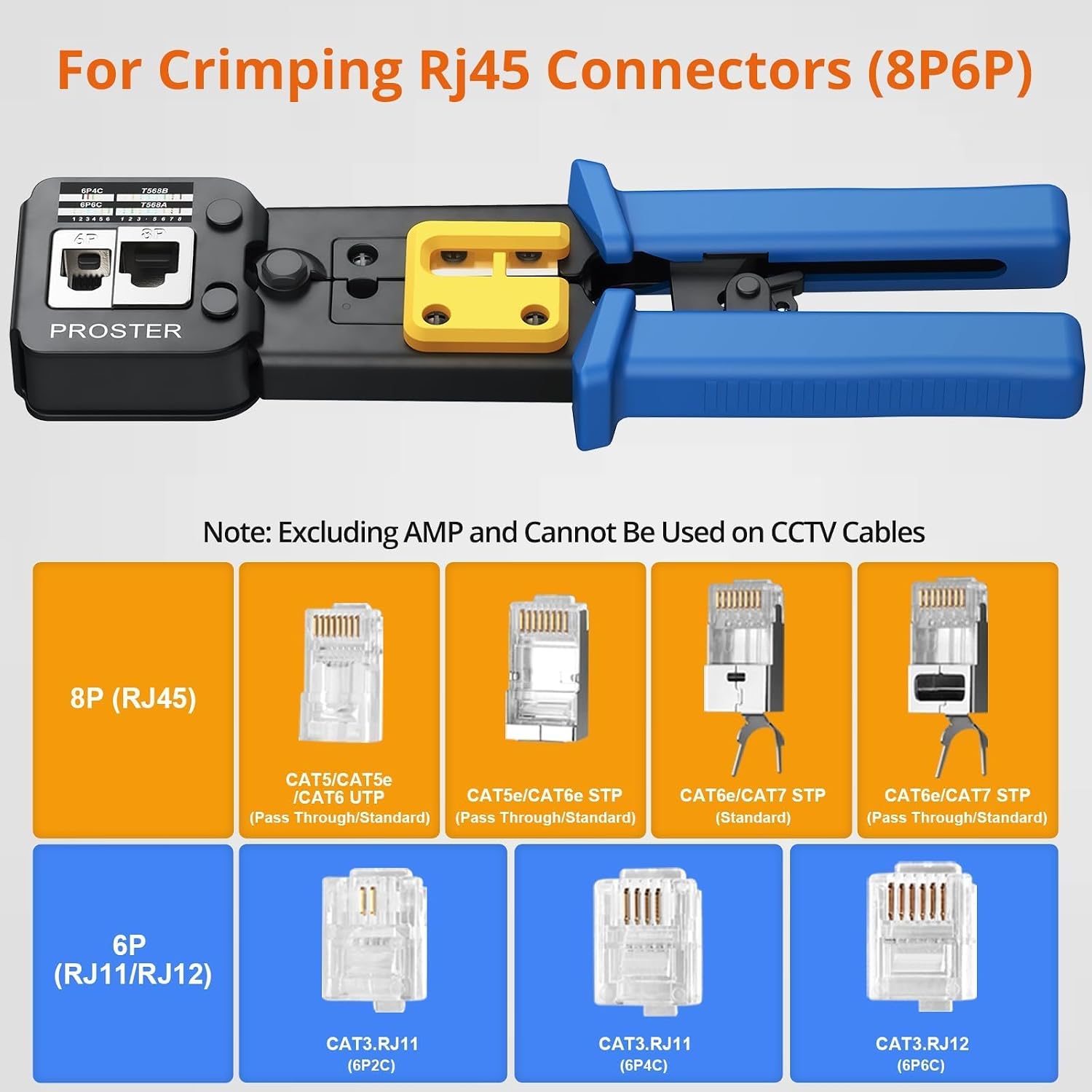 Image showing the Proster crimp tool and various types of RJ45 (8P) and RJ11/RJ12 (6P) connectors it can crimp, including CAT5/5e UTP, CAT5e/6 STP, CAT6/7 UTP, and CAT6/7 STP, as well as CAT3 RJ11/12 connectors.