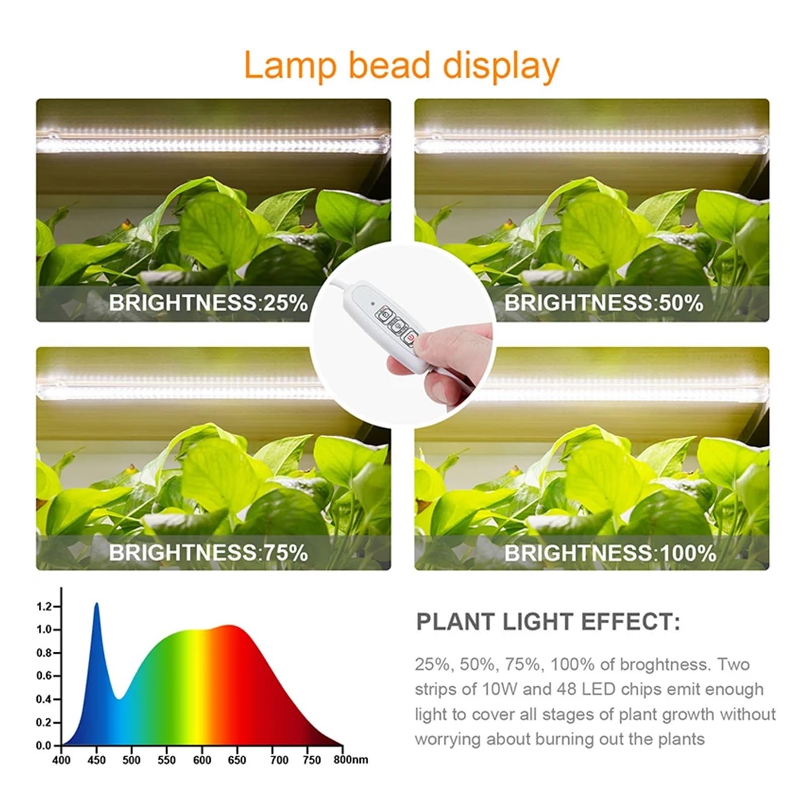 Lámpara de cultivo, Luz Led de cultivo for interiores, lámpara Phyto con temporizador USB for plantas, lámpara LED regulable, lámparas de cultivo hidropónico de espectro completo(Grow light 4IN1)