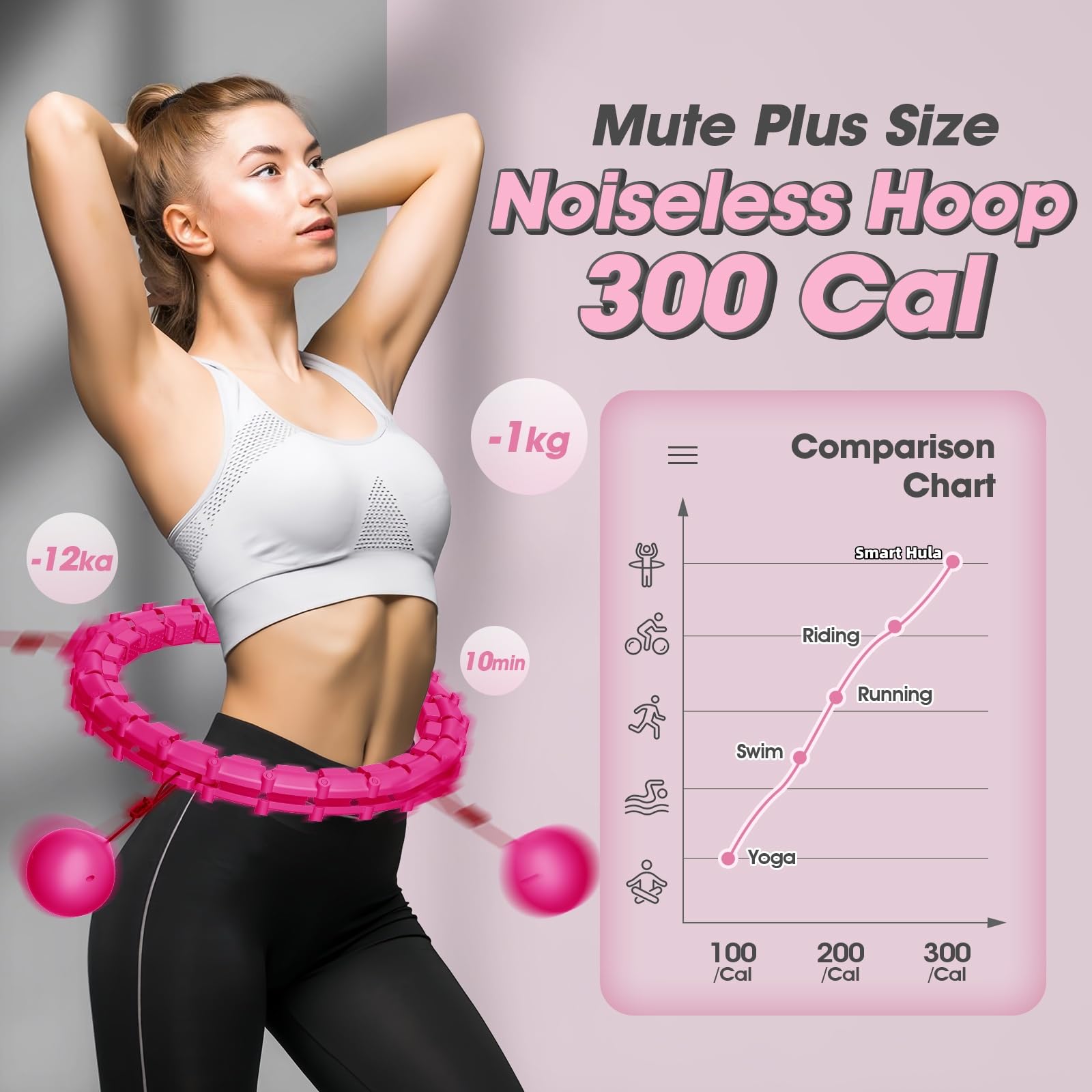 Smart Hoop Cerceau pour adulte avec boule de poids, ultra silencieux, pour perdre du poids, avec 32 segments amovibles, cerceau pour perdre du poids, tour de taille maximale 165 cm (rouge)