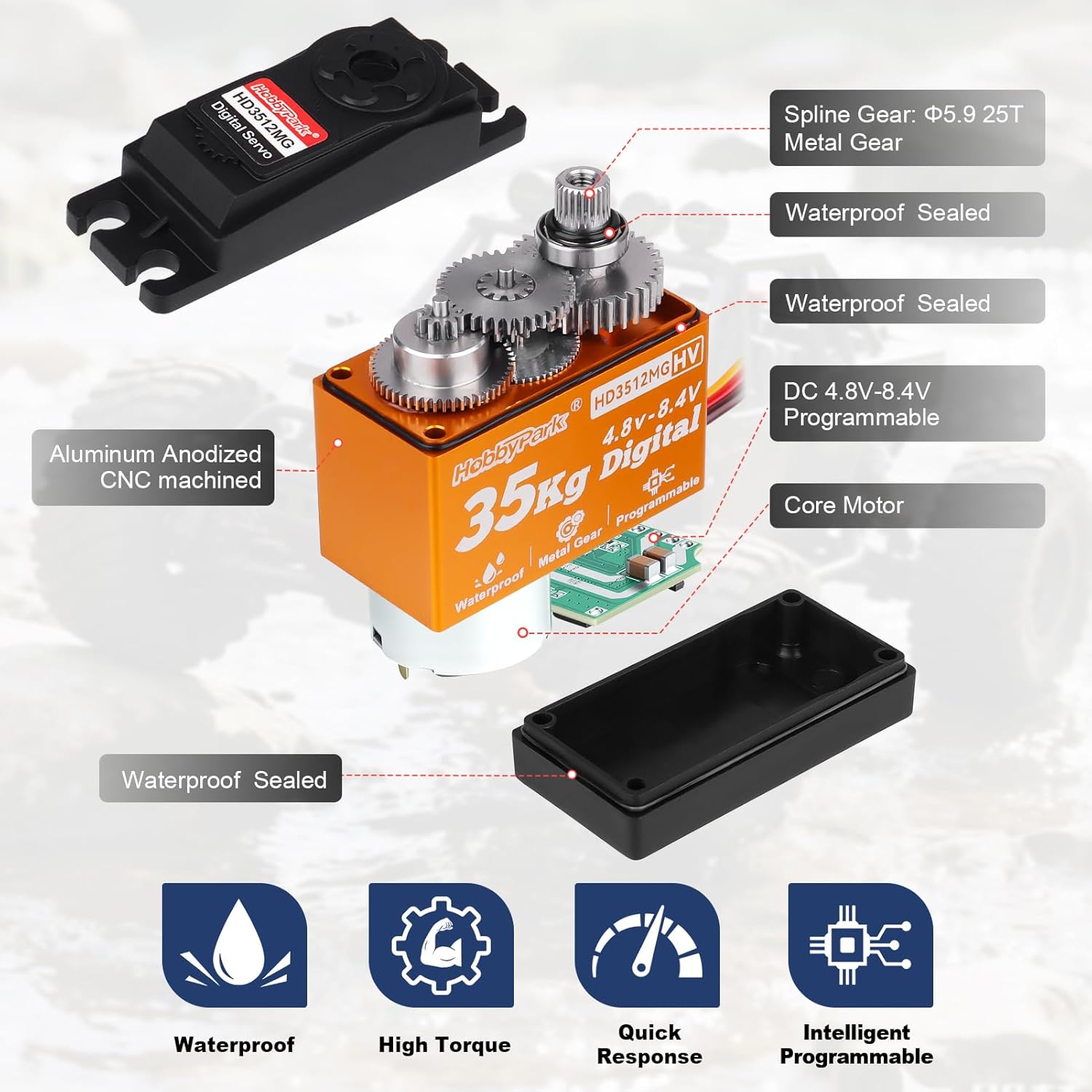 HobbyPark Waterproof High Torque RC Servo 35KG Metal Gear Digital Servo Motor w/Horn for 1/8 1/10 1/12 RC Crawler Car RC Truck Buggy Short Course Bashing Basher Robot Control Angle 180° (Core Motor)