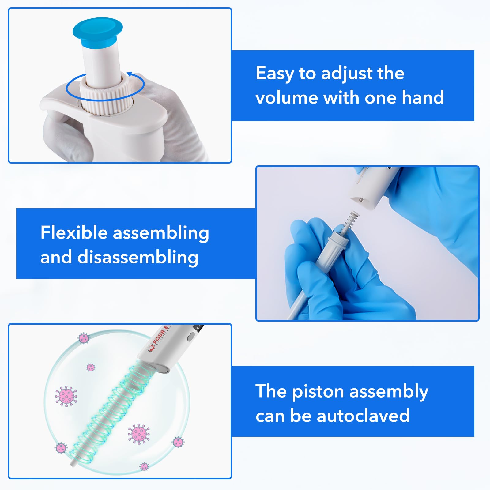 Mikropipette 20-200μl – Labor-Ein-Kanal-Pipette Hochpräzise, Mikropipette mit Einstellbarem Volumen, Unterer Teil Autoklavierbar