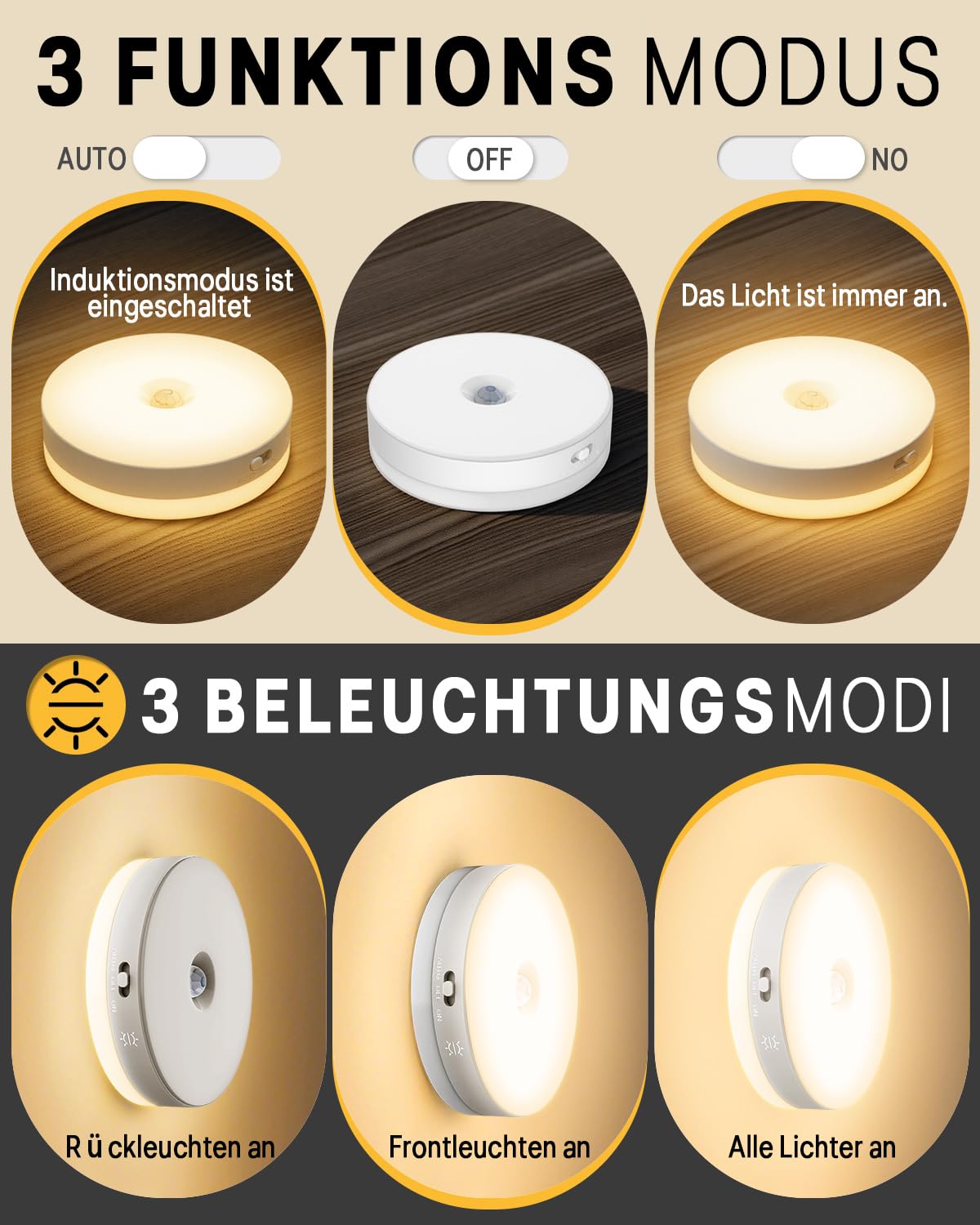 6PCS LED Bewegungsmelder Nachtlicht, Warmweiß, Selbstklebend, Auto Ein/Aus, Orientierungslicht für Flur Treppe Schlafzimmer