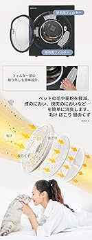 乾燥機6Kg(P042) 乾燥機6Kg(P042) 乾燥機｜アイナックス稲本株式会社