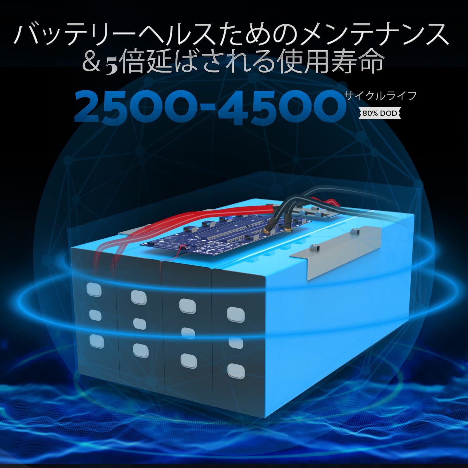 Amazon | 12V 8Ah リン酸鉄リチウムイオンバッテリーは、 2500～4500回