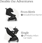 UPPAbaby Minu Duo Side-by-Side Double Stroller - Lightweight + Compact Design for Travel - Easy Fold- from Birth to Toddler - Independent Recline - Jake (Charcoal/Carbon Frame/Black Leather)