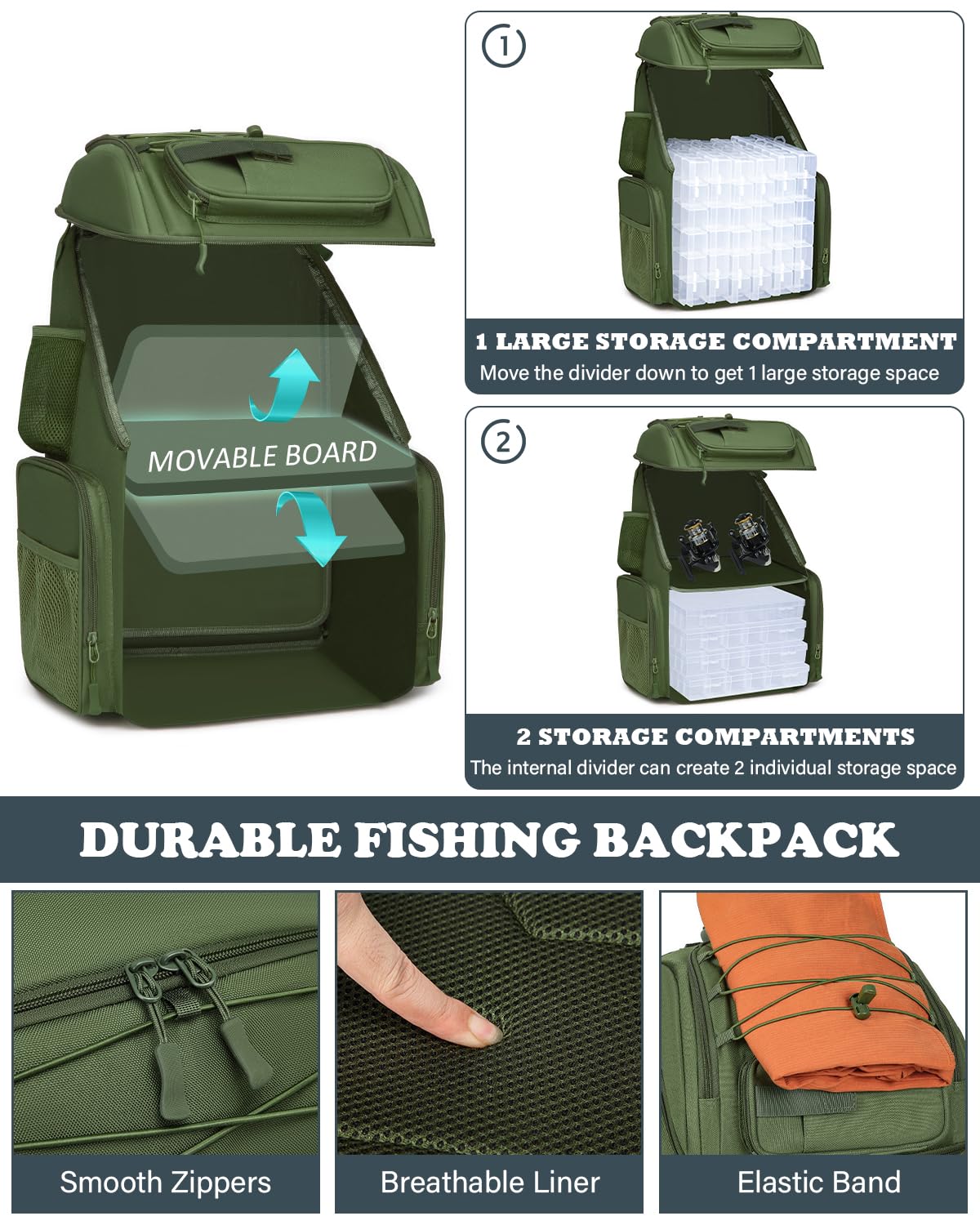 Sac à dos de pêche avec boîtes (incluses), mallette de 45 L avec compartiment isotherme, boîte de rangement étanche – Grand sac à compartiments réglables, sacs de canne à pêche