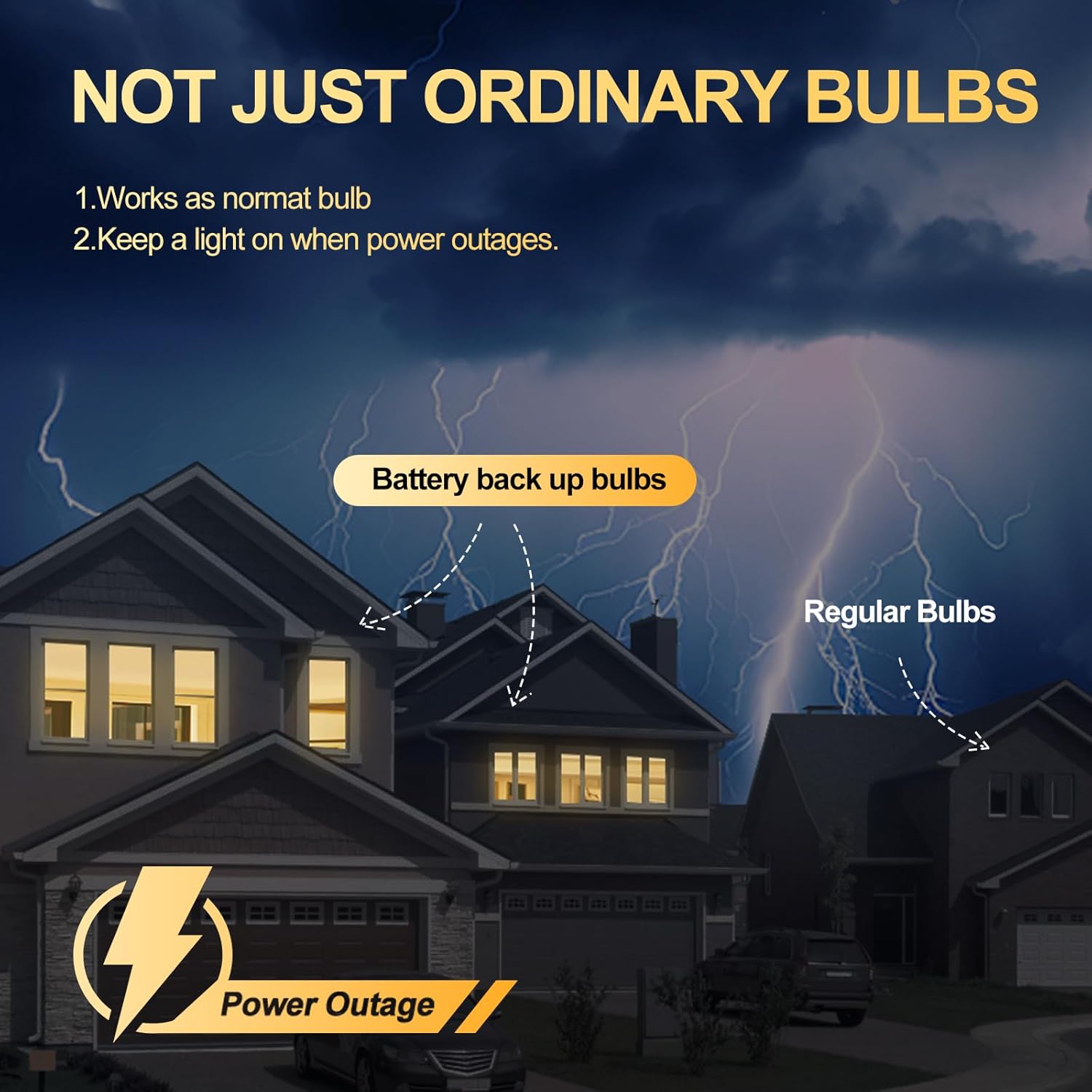 3Pack Rechargeable Emergency Light Bulb, A19 9W Warm White 3000K Self-Charging LED Light Bulb,1200mAh Battery Backup Light Bulbs for Daily,Home Emergency,Outdoor Portable Use