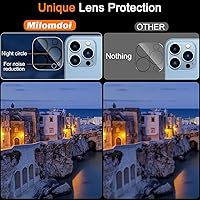 Vista 29 de Milomdoi 3 Pack Privacy Screen Protector for Apple iPhone 15 Pro Max with 3 Pack Tempered Glass Camera Lens Protector, Ultra 9H Accessories, Case