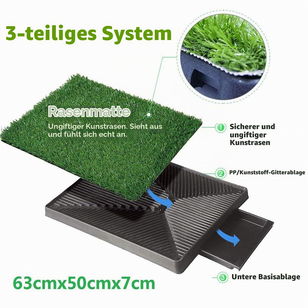 Sailnovo Hundeklo Hunde Toilette Kunstrasen Gras Welpentoilette Trainingsunterlage für Kleine Hunde Grosse Hunde ältere Hunde Tier WC Indoor 63 x 50x 7(L x B x H) cm (2)