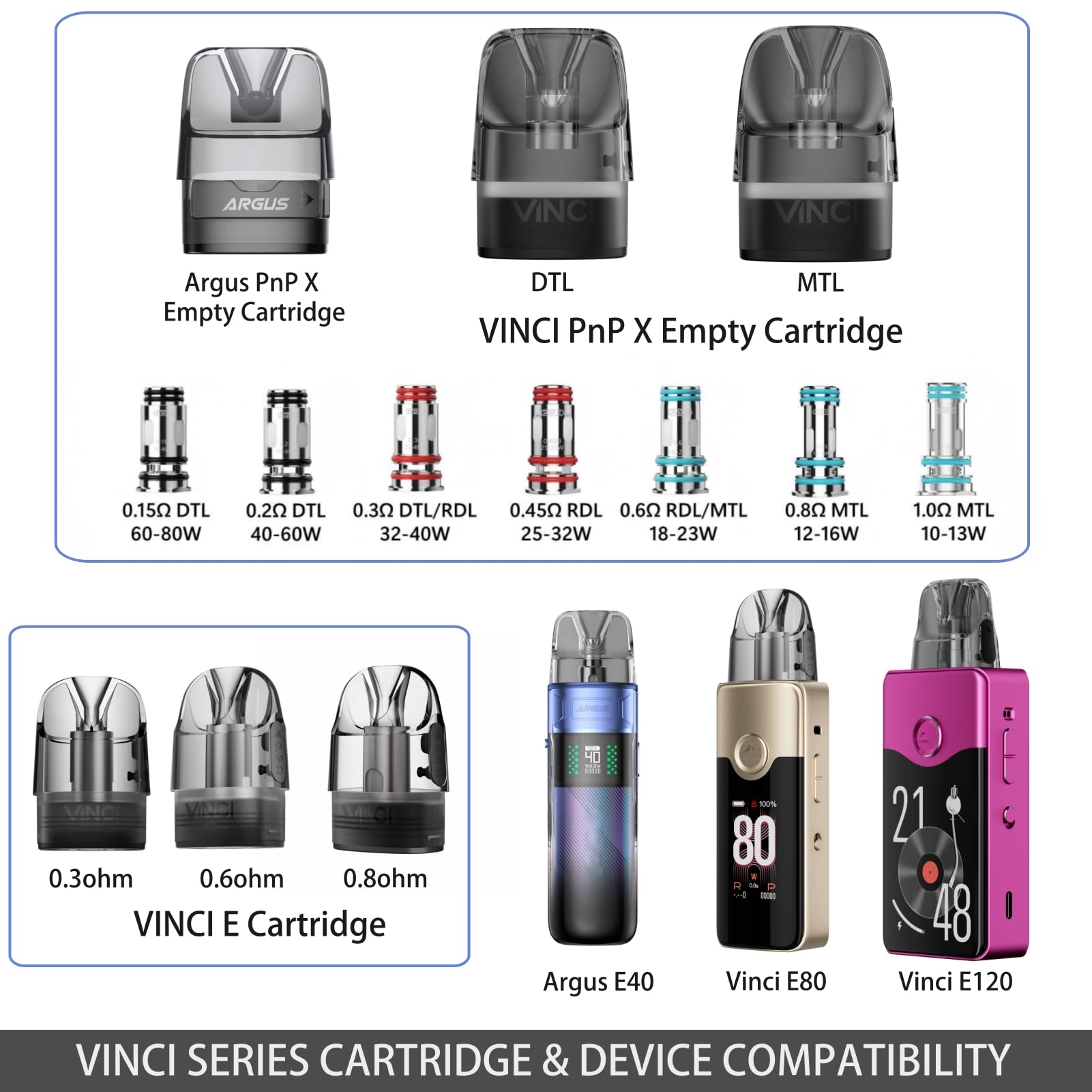 geekvape aegis solo 3 istruzioni Voopoo main image 1