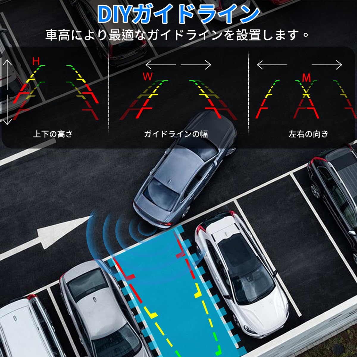 Amazon.co.jp: OBEST 4.3インチ ワイヤレスバックカメラモニターセット